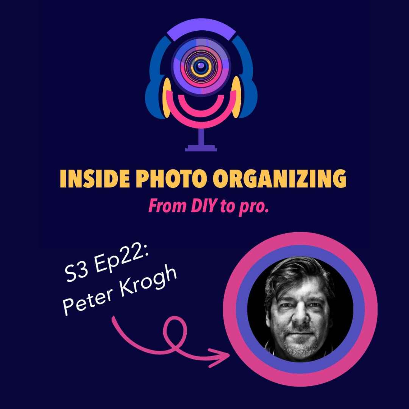 Inside Photo Organizing