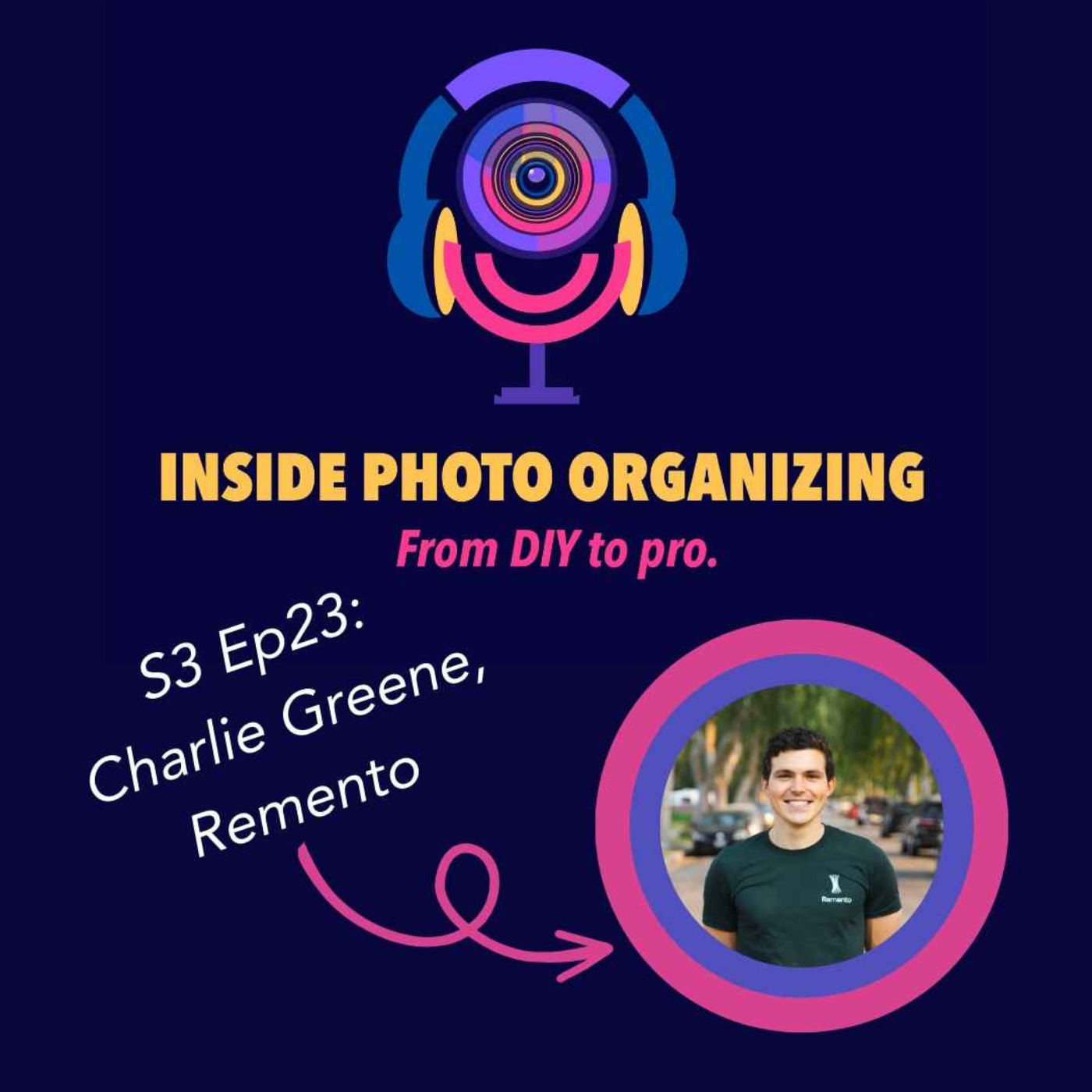 Inside Photo Organizing
