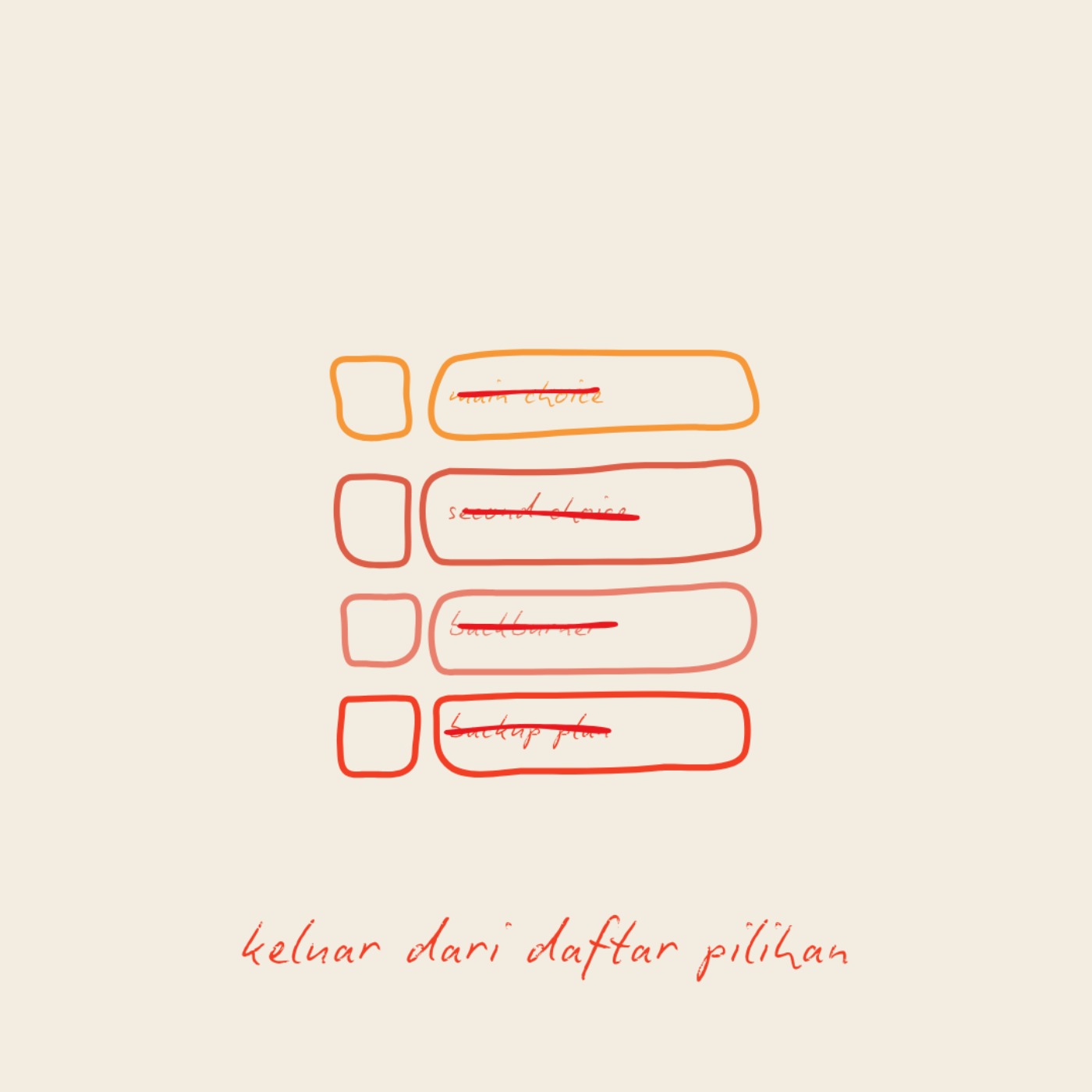 keluar dari daftar pilihan keluar dari daftar pilihan