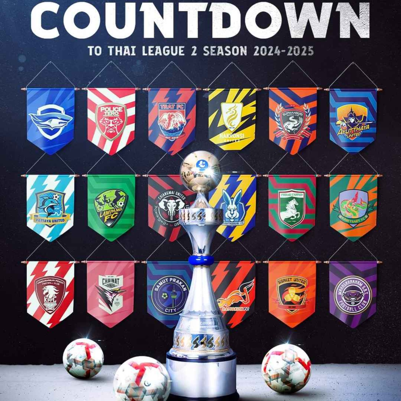 Part 2 of our Thai League 2 predictions for 2024-2025 episode artwork