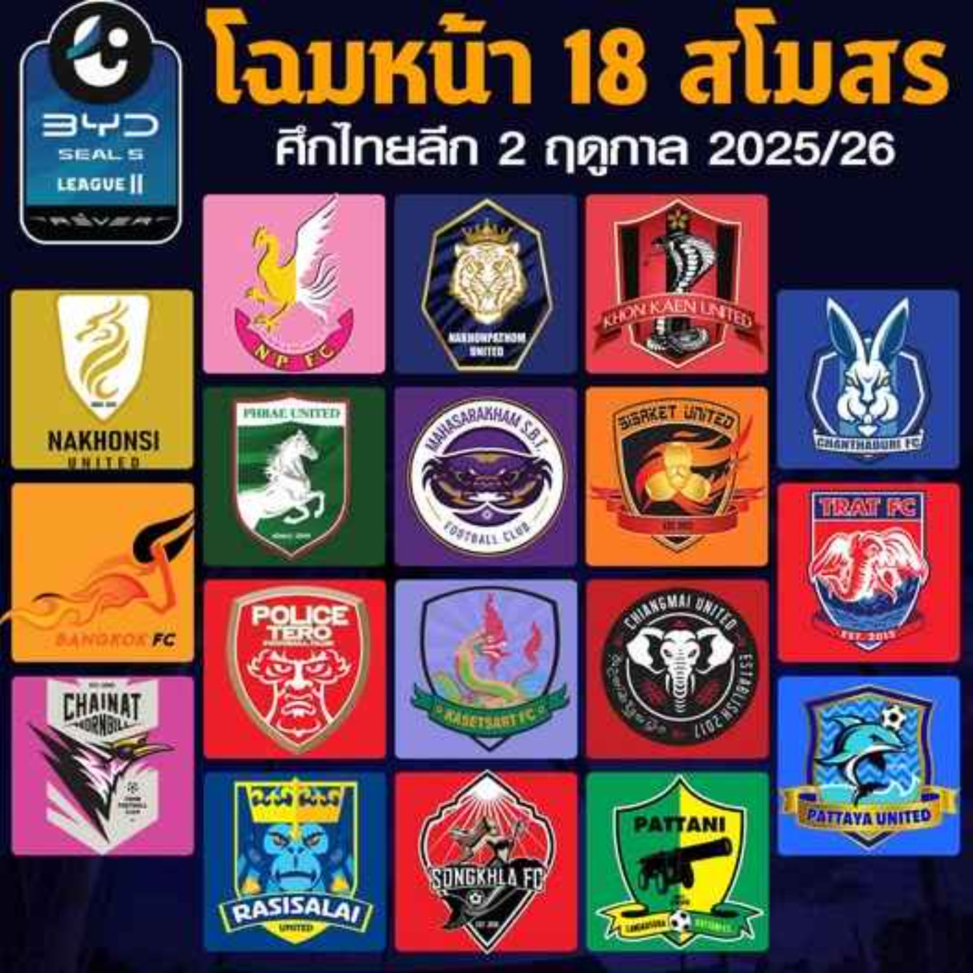 2025-2026 Thai League 2 preview 1/2 episode artwork