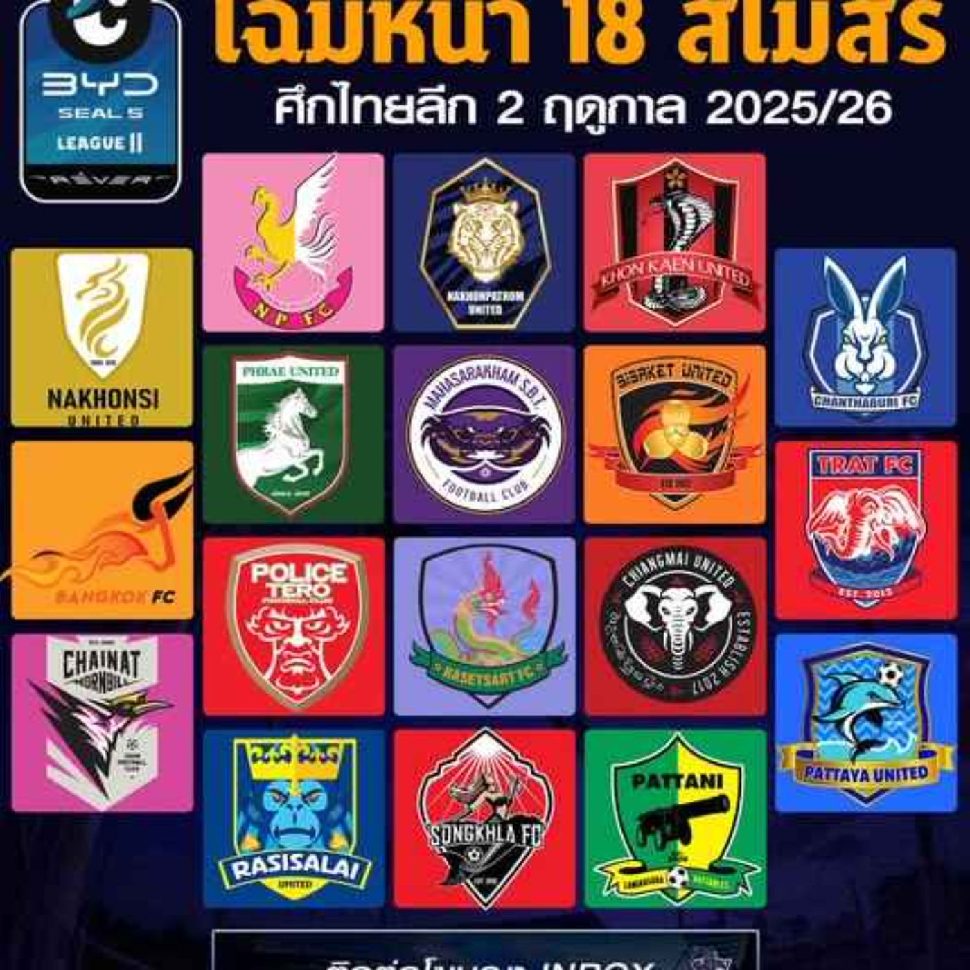 2025-2026 Thai League 2 preview 2/2 episode artwork