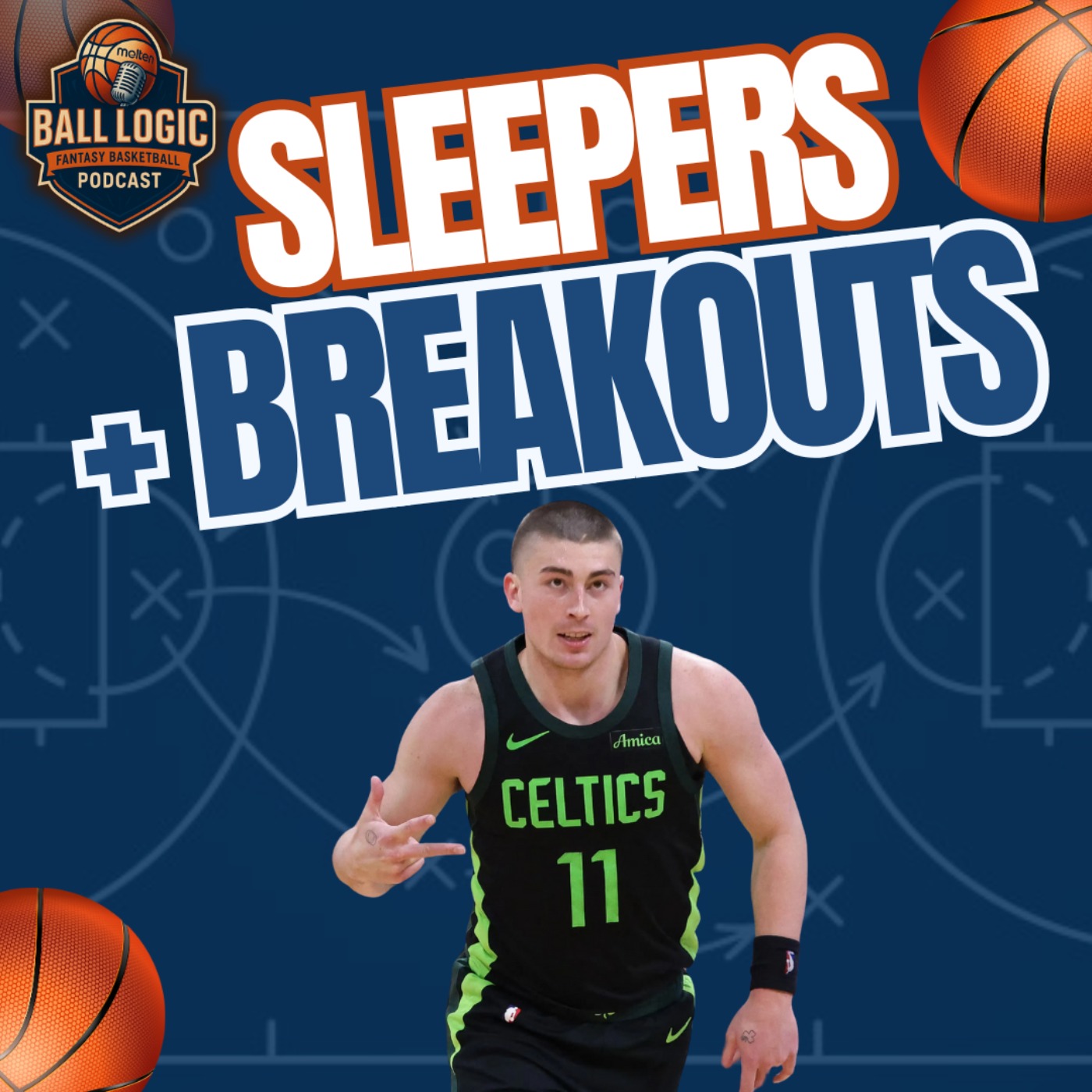 Sleepers & Breakout Candidates | Who's Taking The Next Step? episode artwork