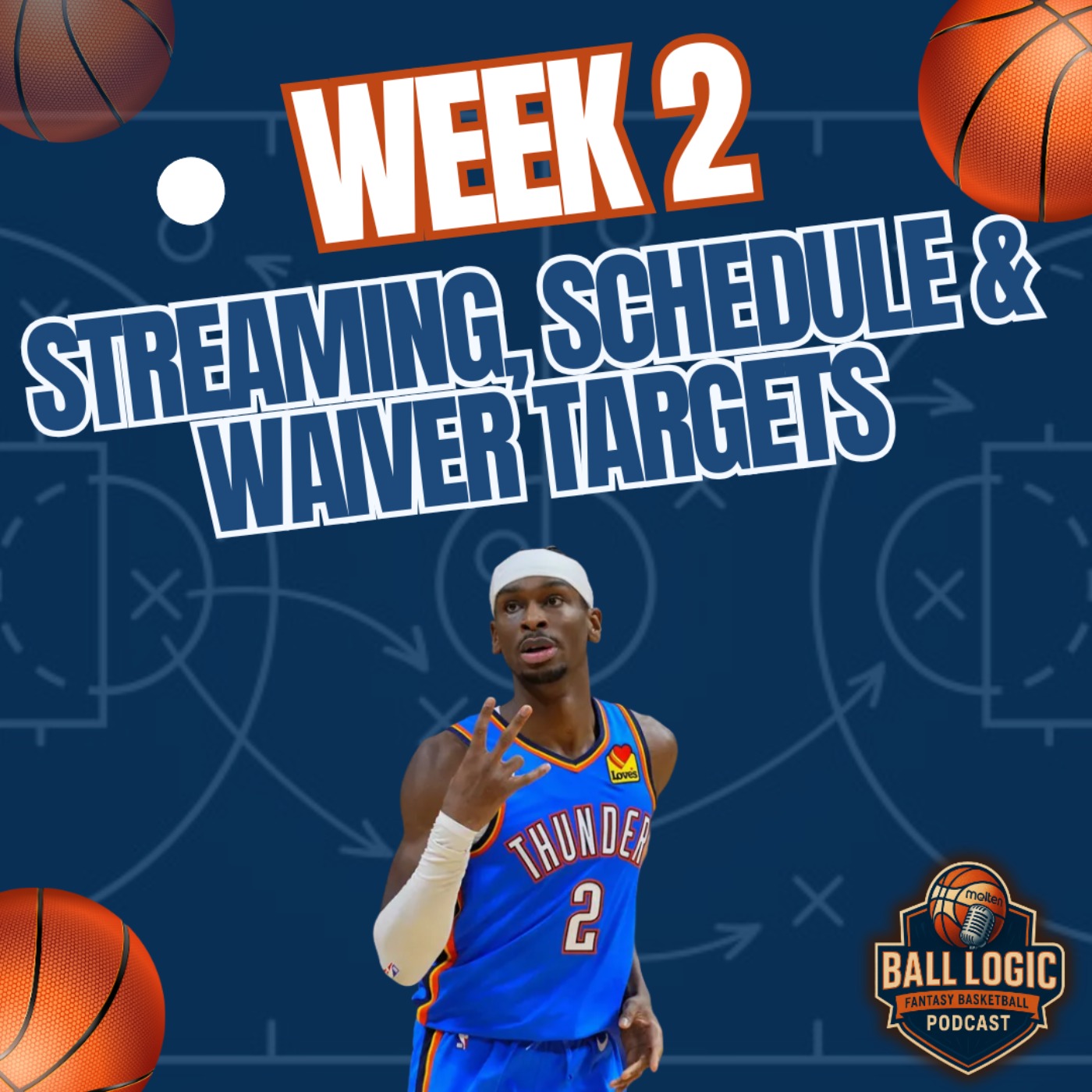 NBA Fantasy Basketball | Week 2 Preview - Streaming, Schedule & Waiver Targets episode artwork