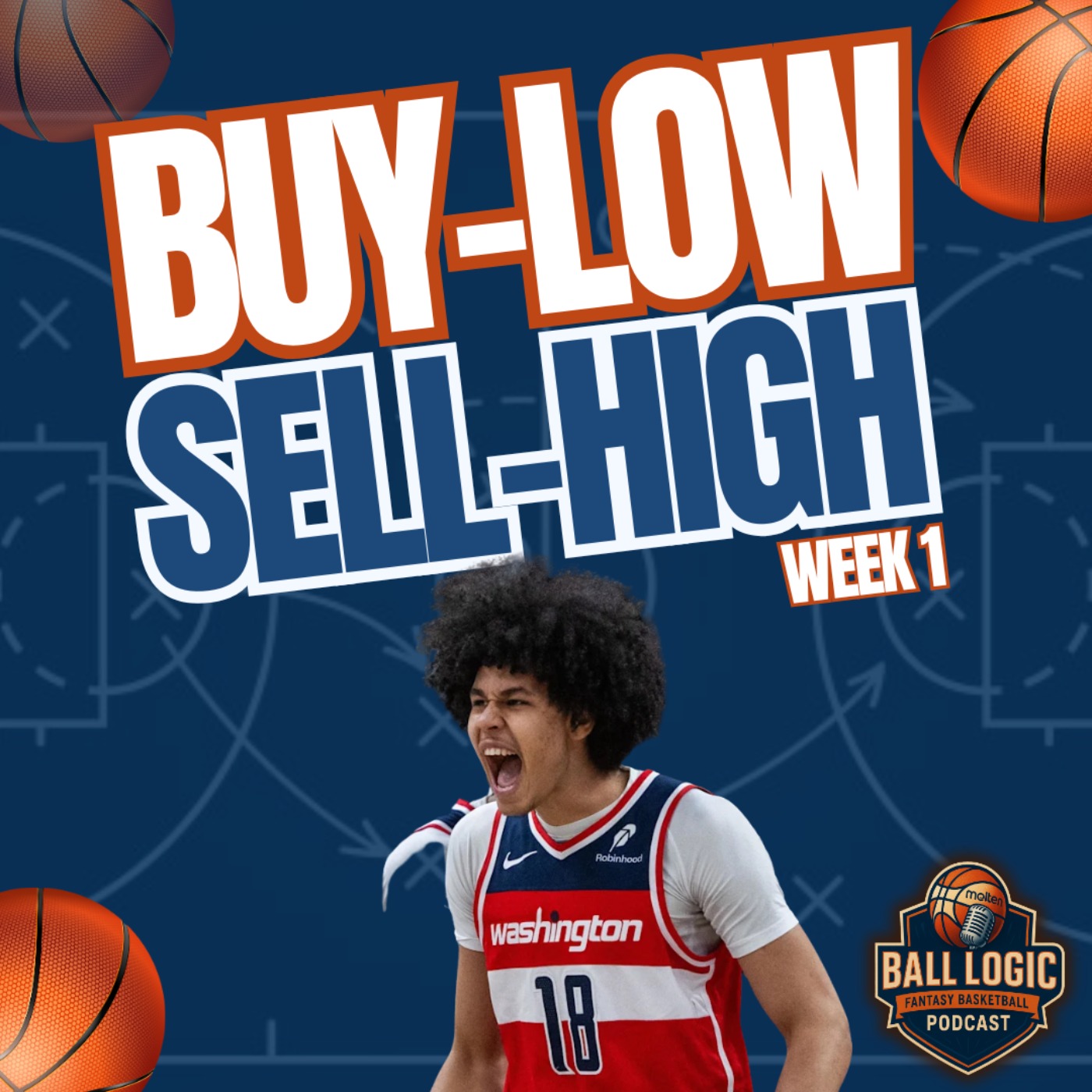 Buy-Low/Sell-High | What We've Learned From Week 1 episode artwork