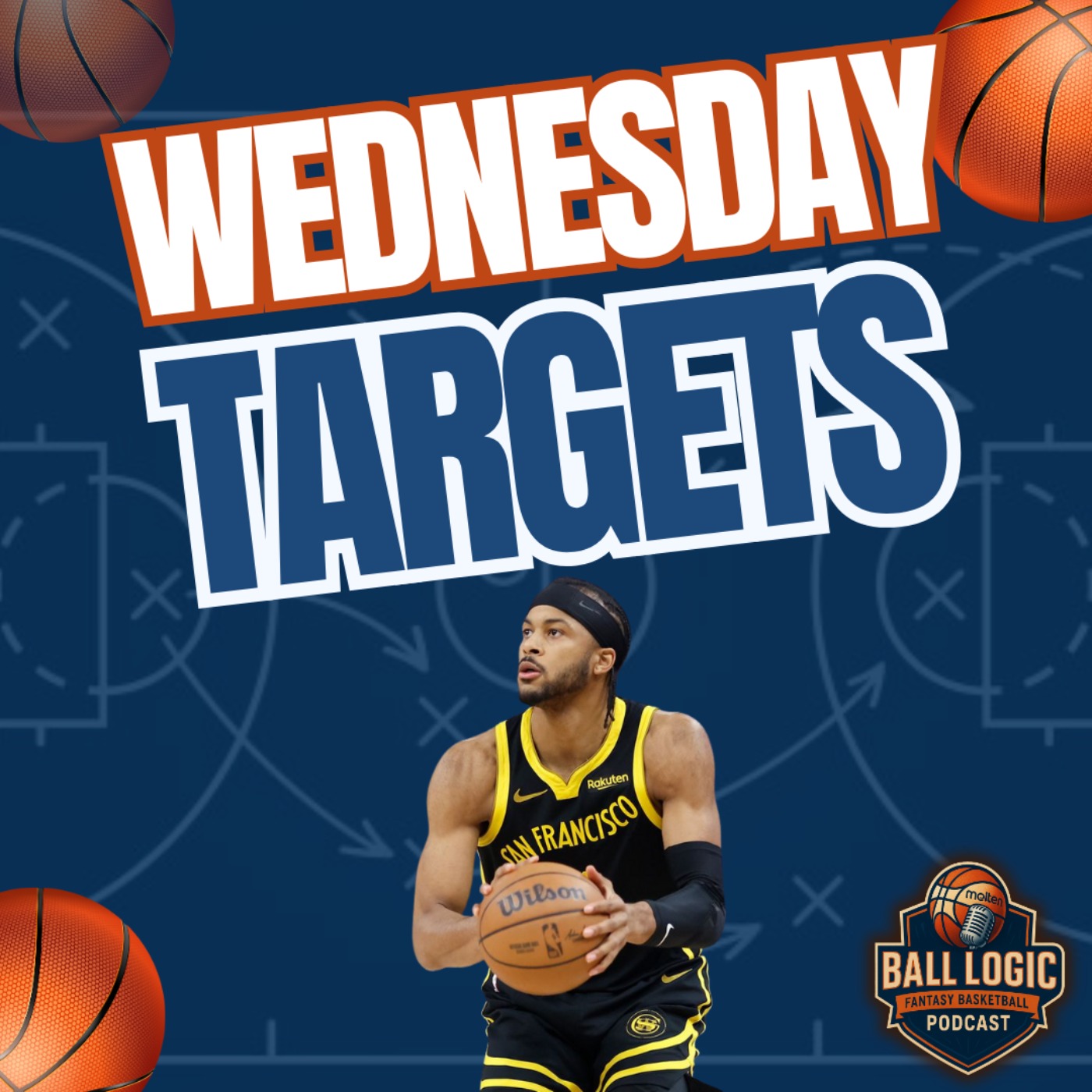 NBA Fantasy Basketball | Thursday Preview | Go Grab Moody!