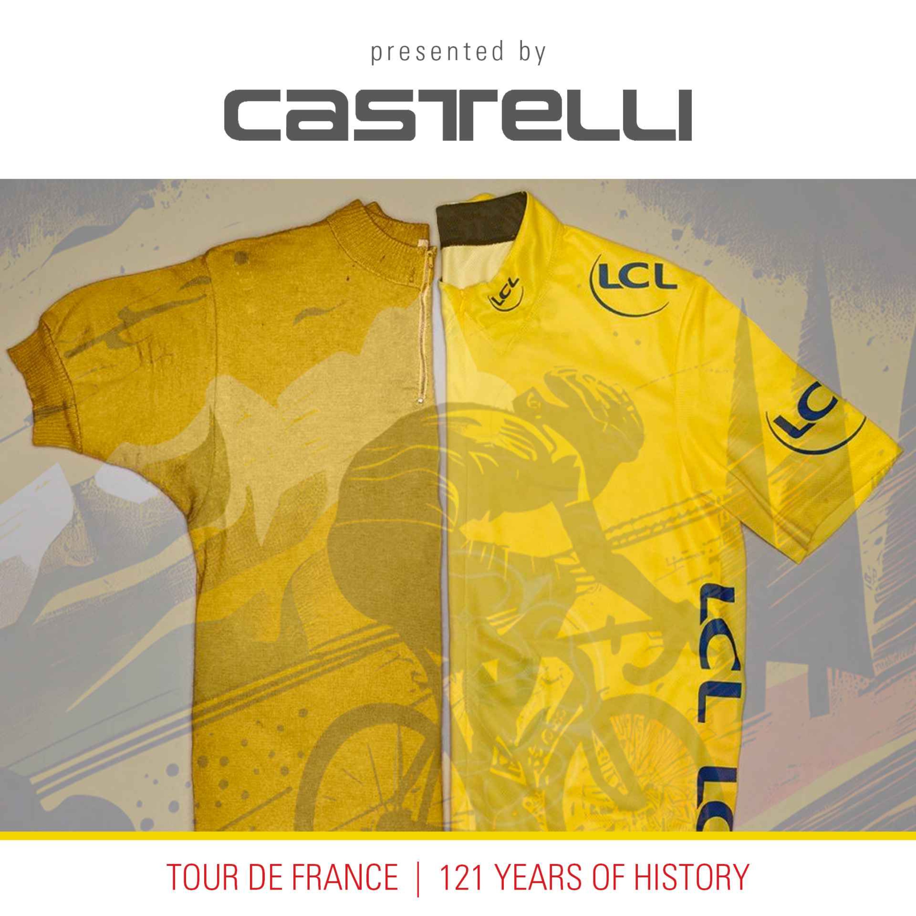 cover art for TOUR DE FRANCE  |  A Brief History of the Race 💛