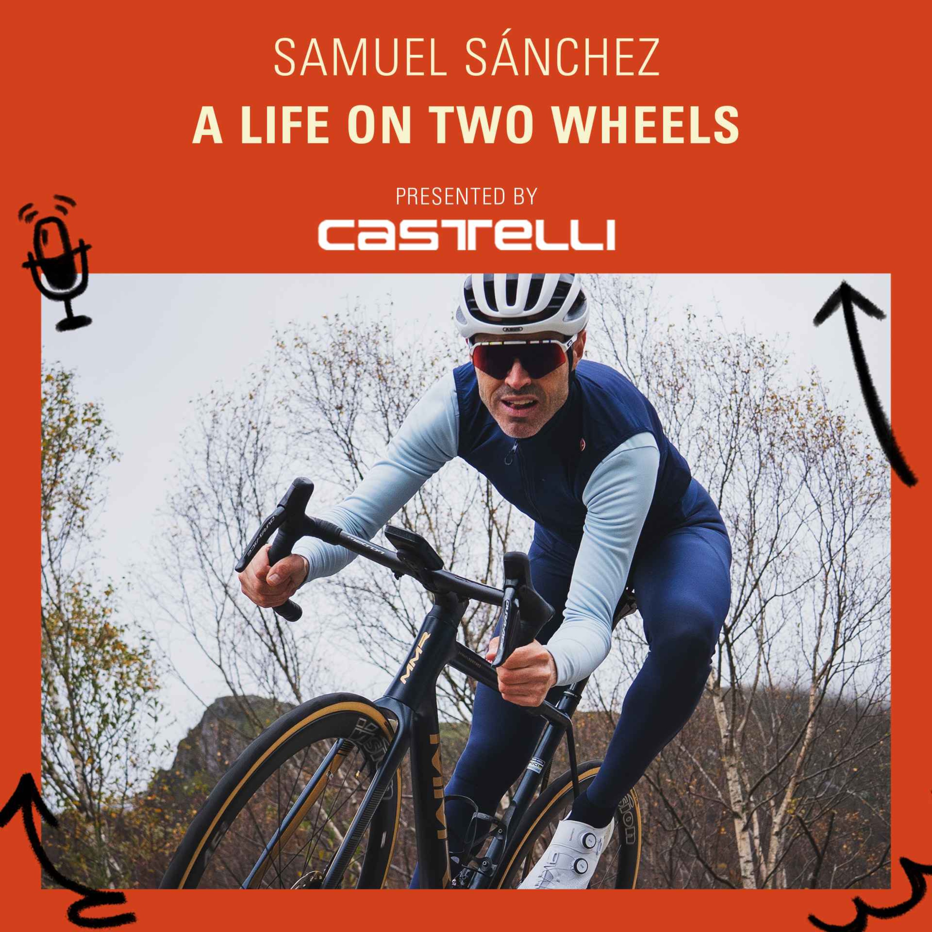 CASTELLI Cycling Podcast