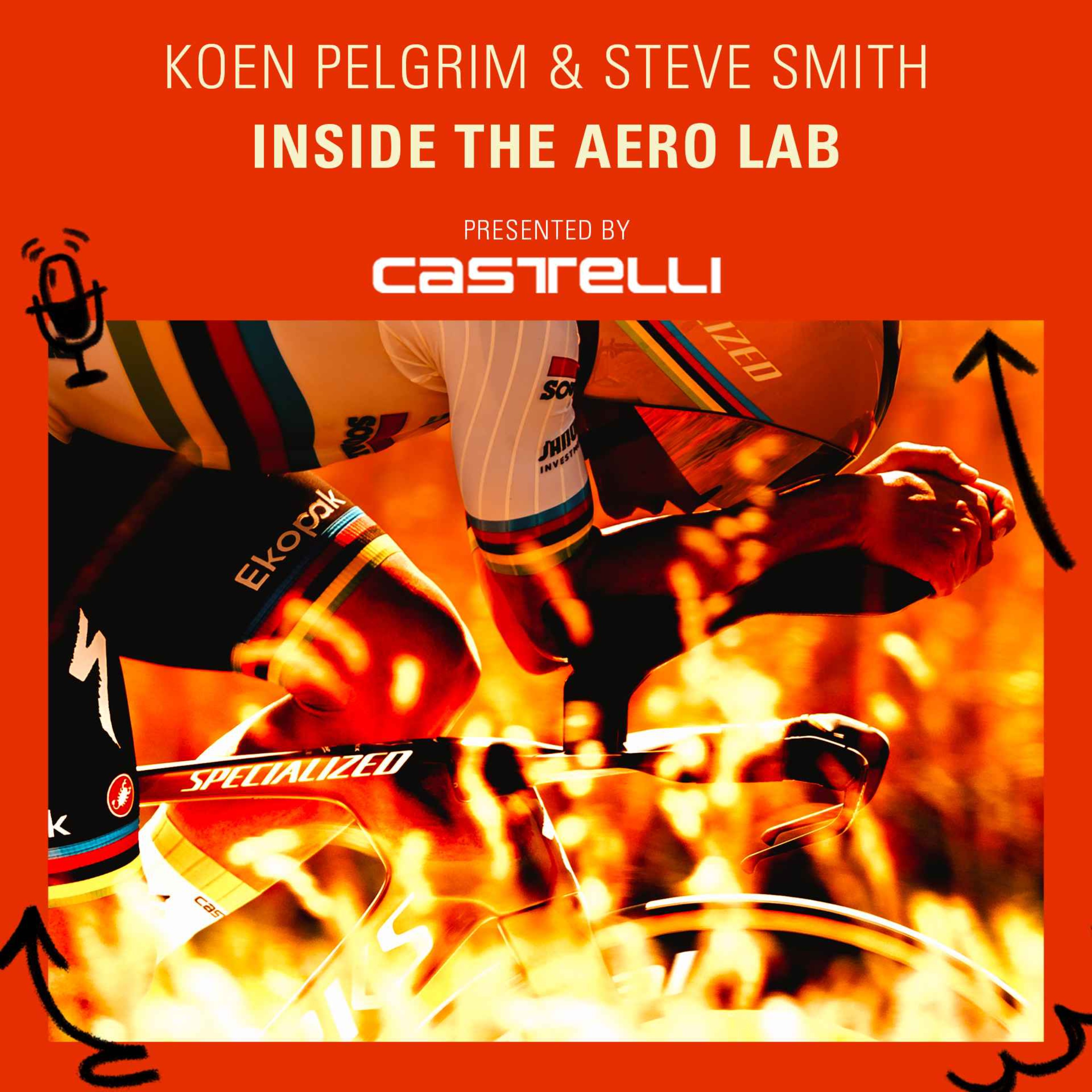 CASTELLI Cycling Podcast