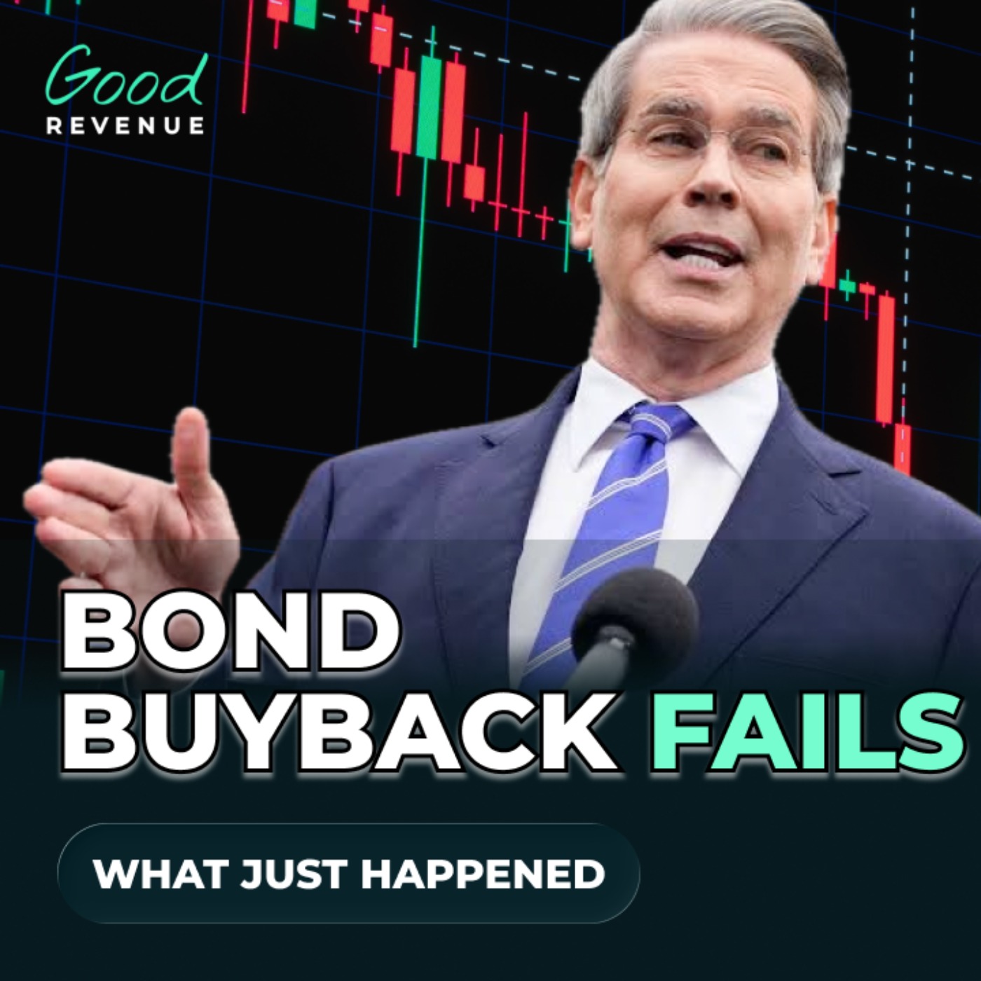 Oil Hits $100 as Treasury Fails to Calm Bond Market Panic episode artwork