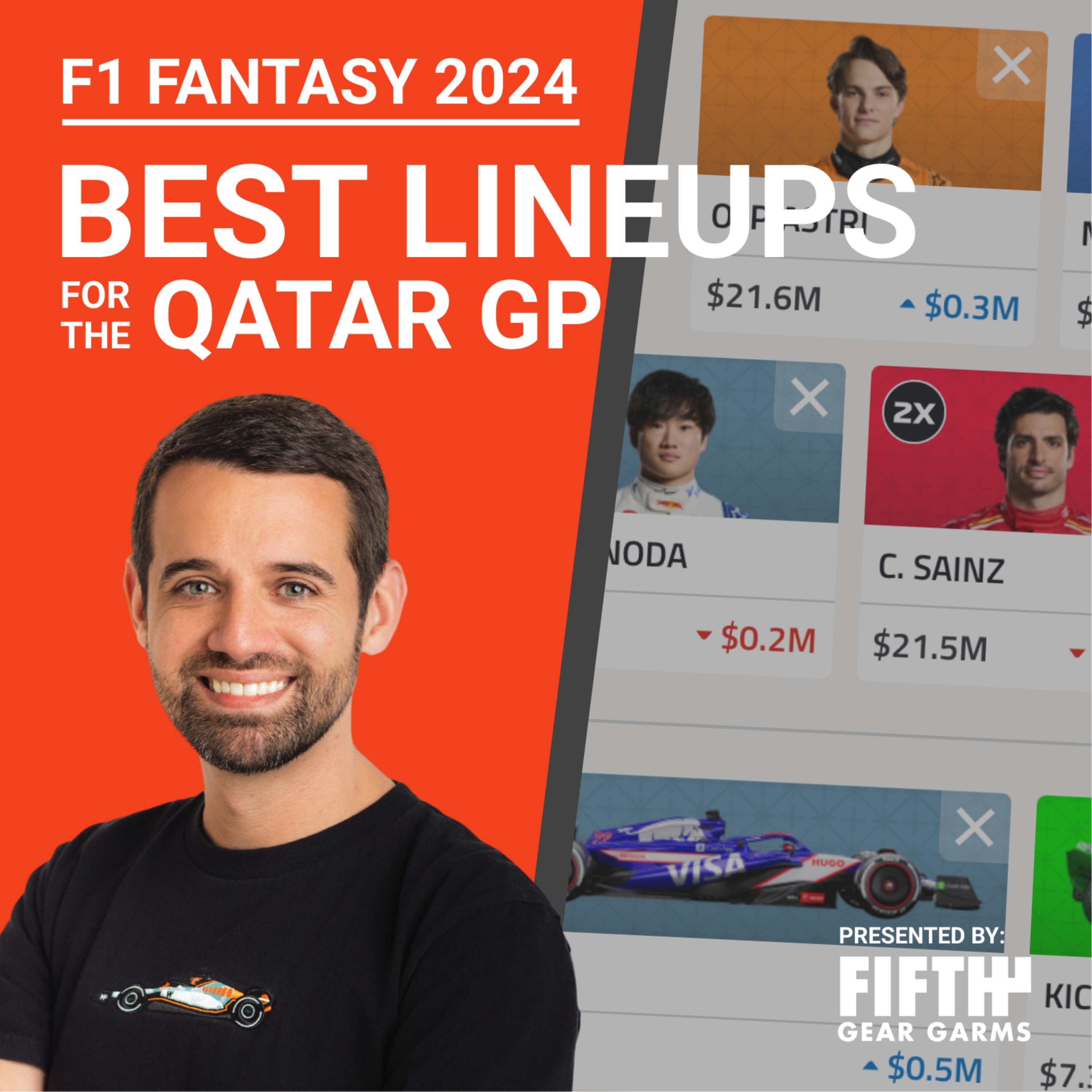 The Fantasy Formula, an F1 Fantasy Podcast