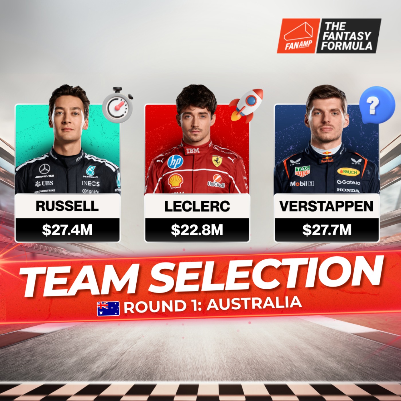 F1 Fantasy: Best Lineups for the Australian GP 2026 | The Fantasy Formula
