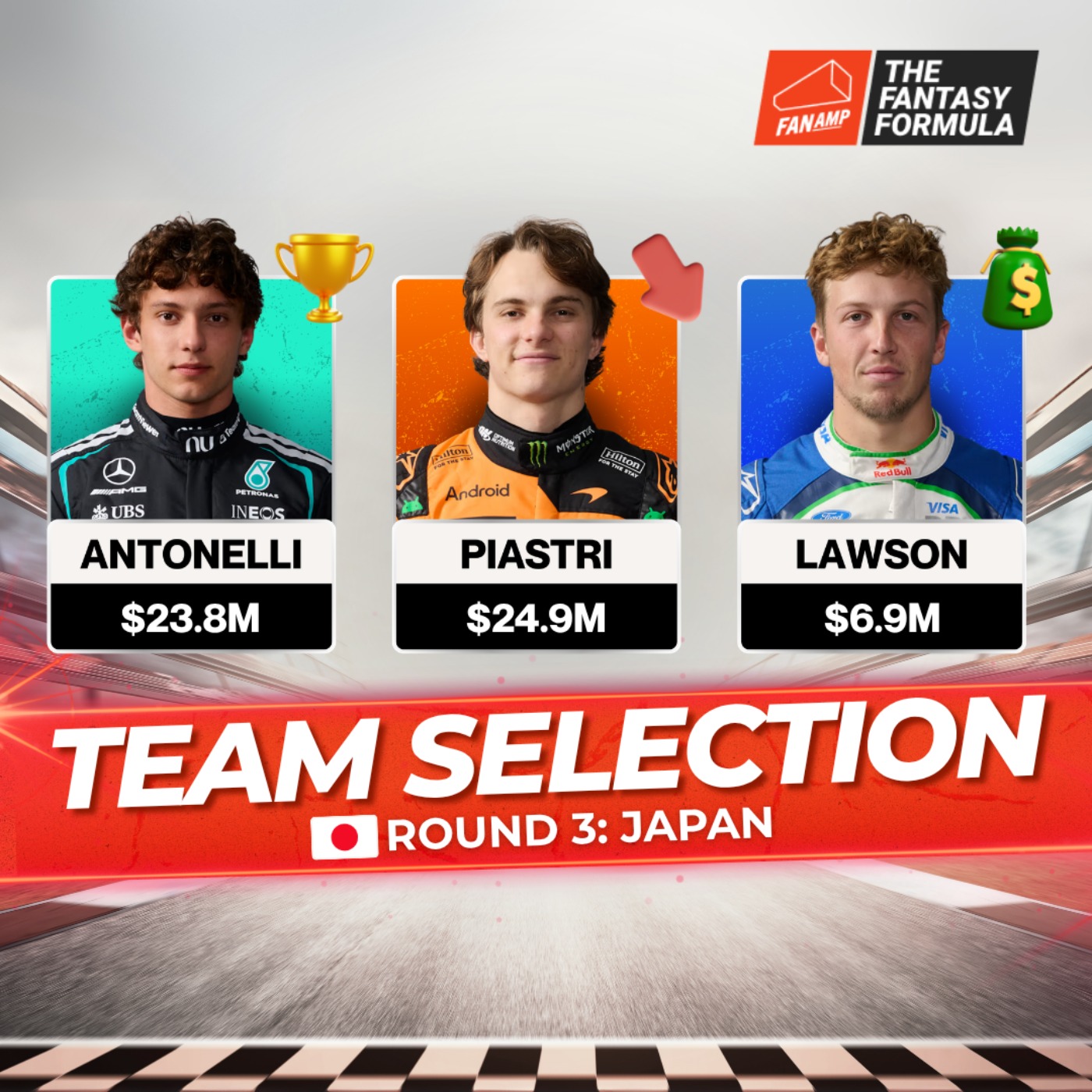 F1 Fantasy: Best Lineups for the Japanese GP 2026 | The Fantasy Formula