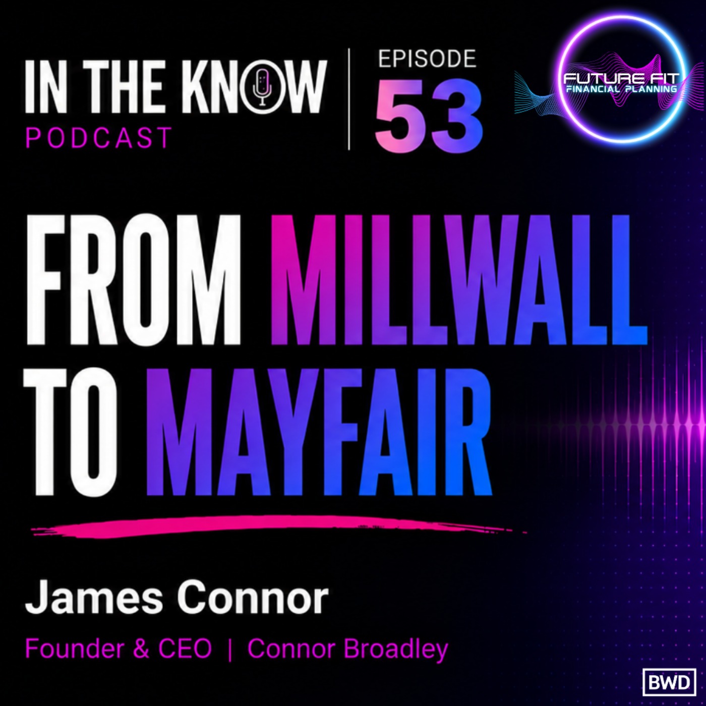Future Fit Financial Planning: In Conversation with James Connor episode artwork