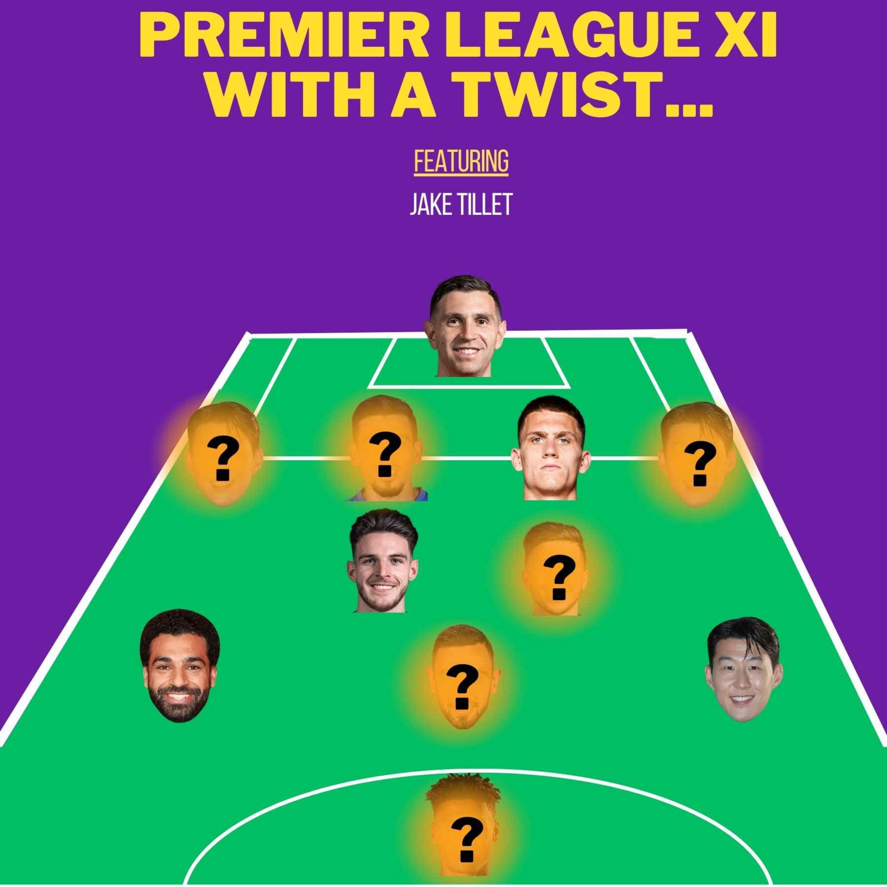 Pitchside Perspective Podcast
