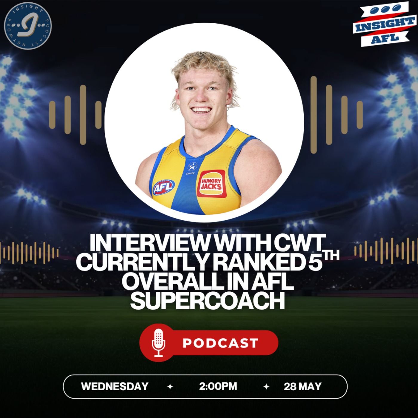AFL SuperCoach Special | Live with CWT | Currently ranked 5th Overall in AFL SC