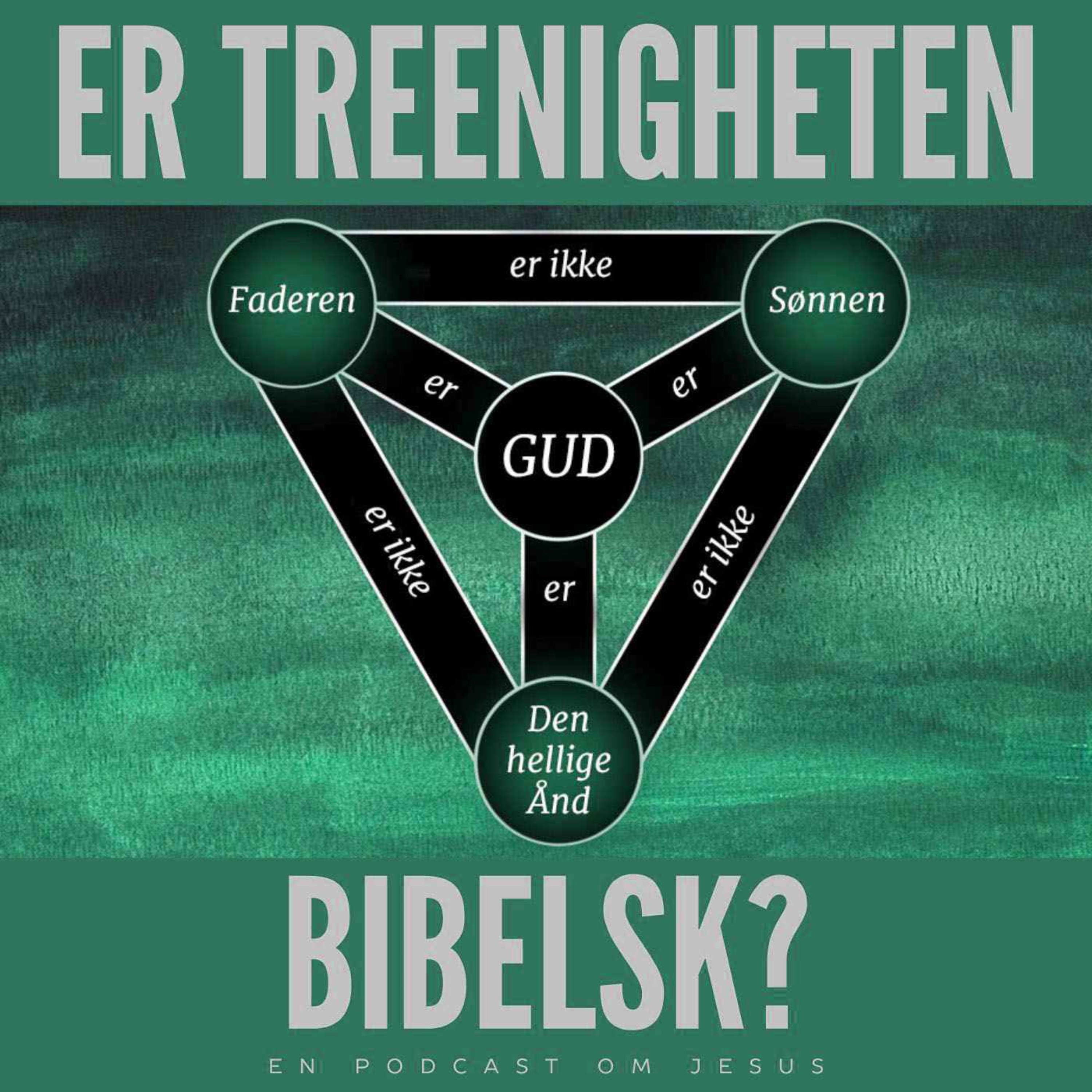 En Podcast Om Jesus