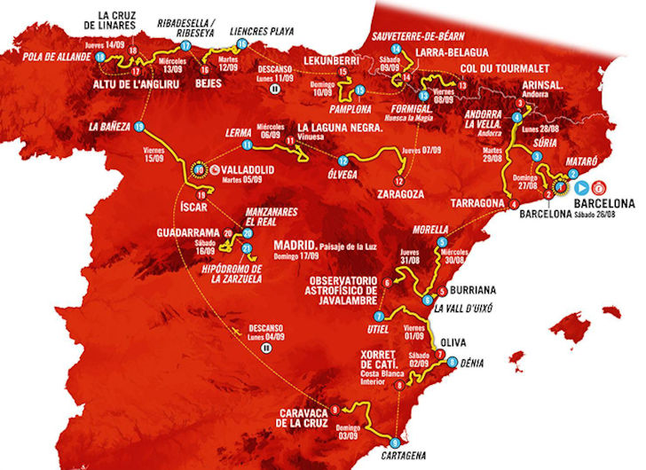 Cycling Legends Podcast - Vuelta a España Supplement