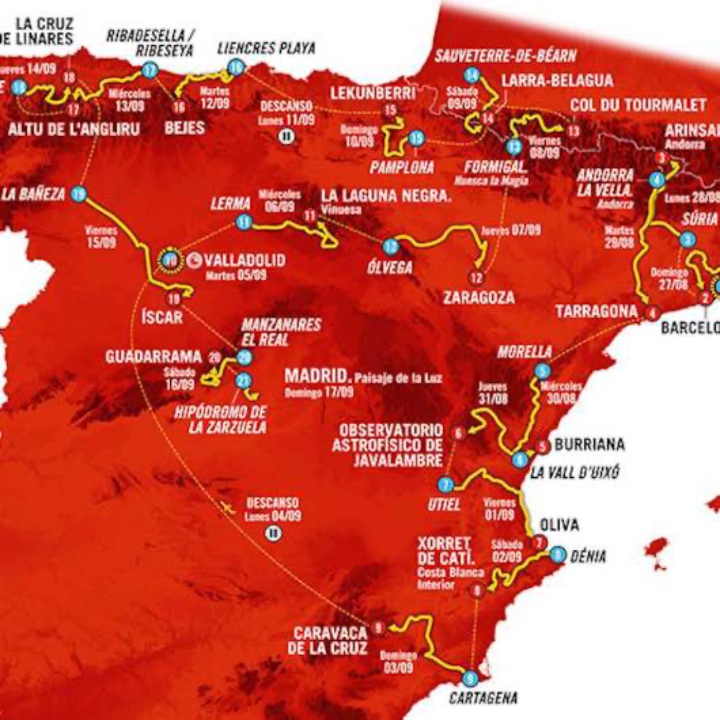 Cycling Legends Vuelta a España Supplement