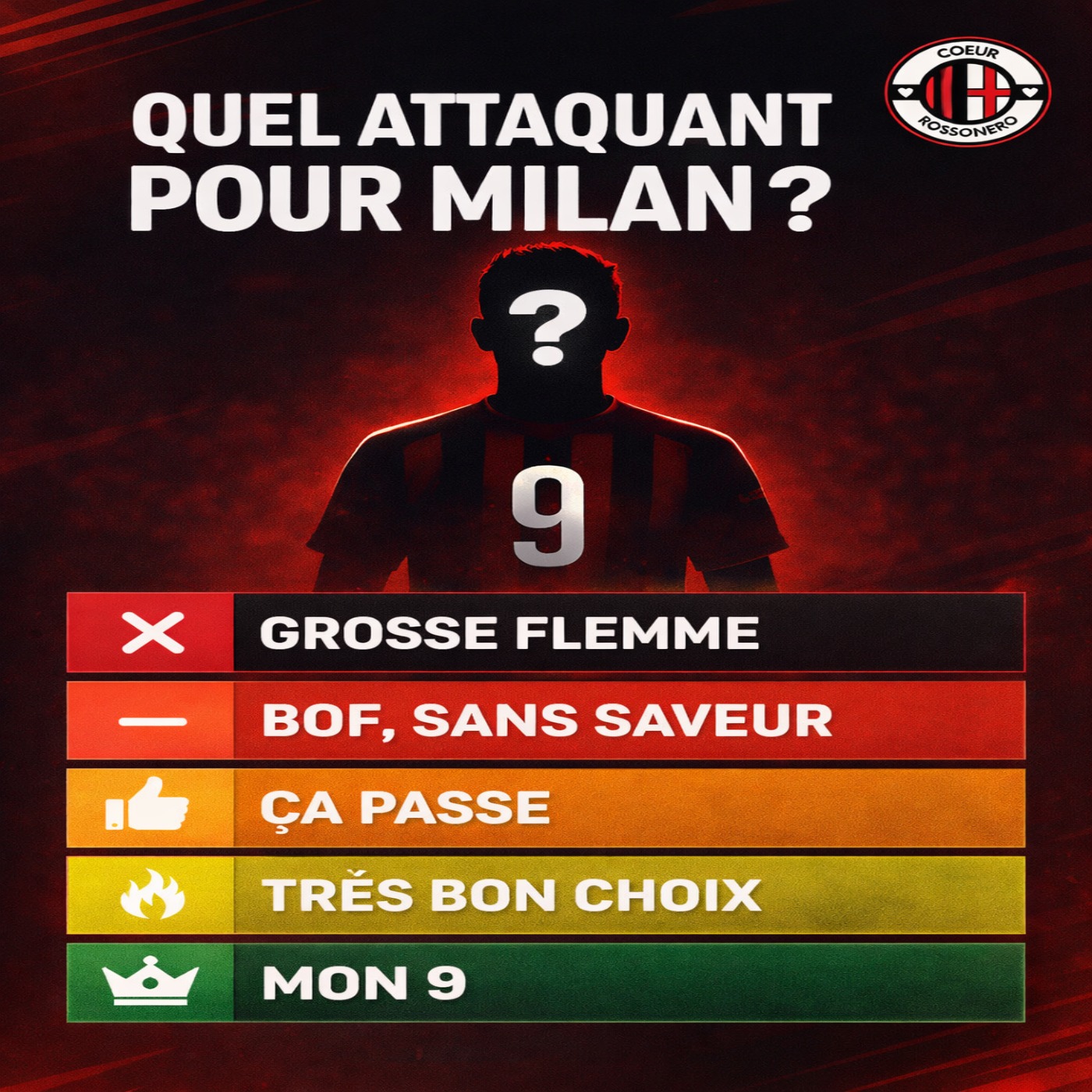 #26 L'Hebdo : On a classé tous les 9 pour Milan (Tier List)… préparez-vous” episode artwork