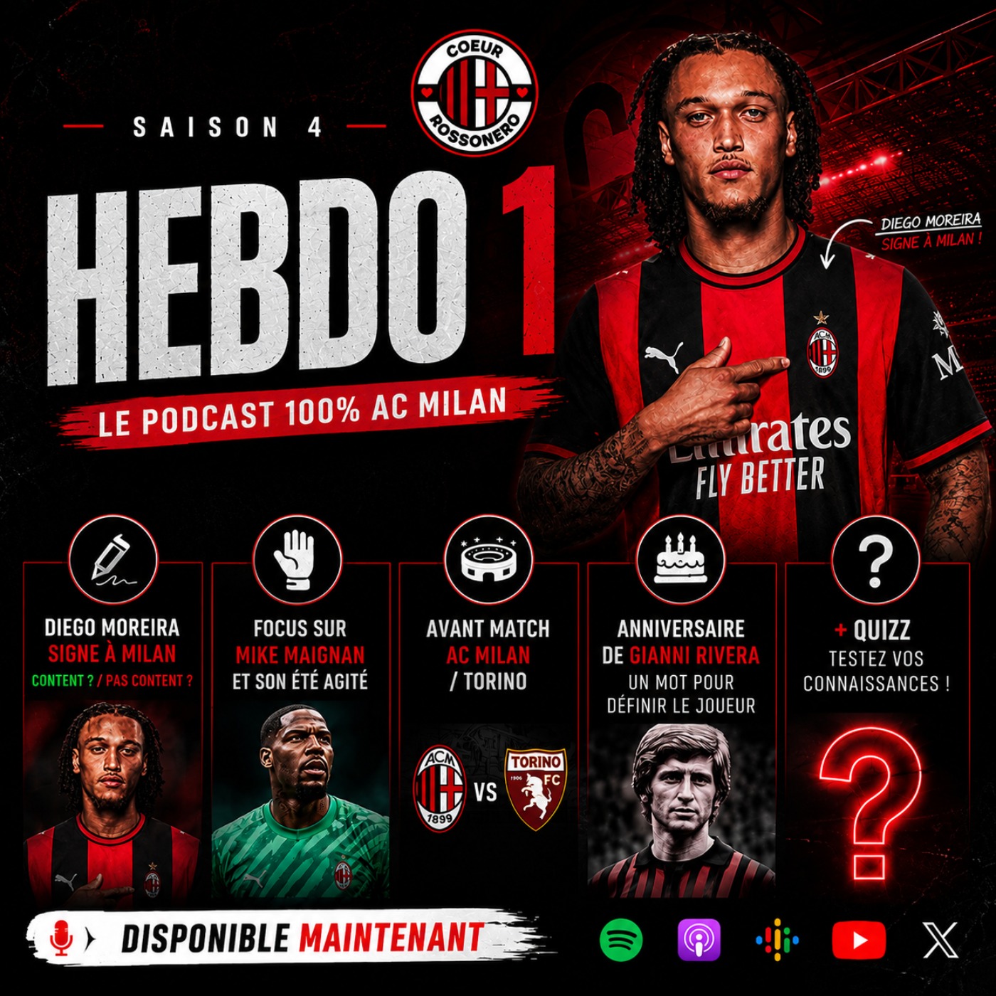 #1 L'Hebdo : 50M€ pour Moreira, MILAN a t'il complétement craqué ? episode artwork