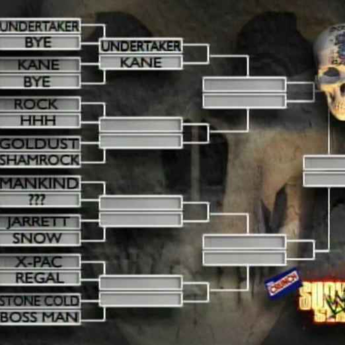 The Mainly Wrestling Show