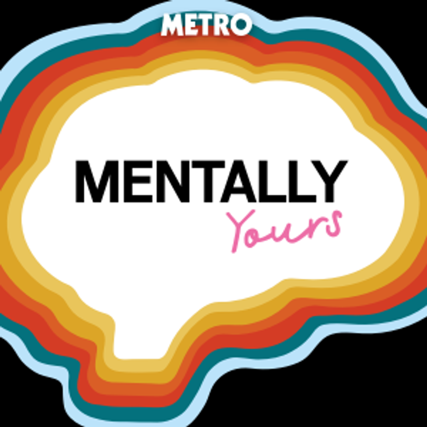 Mentally Yours podcast