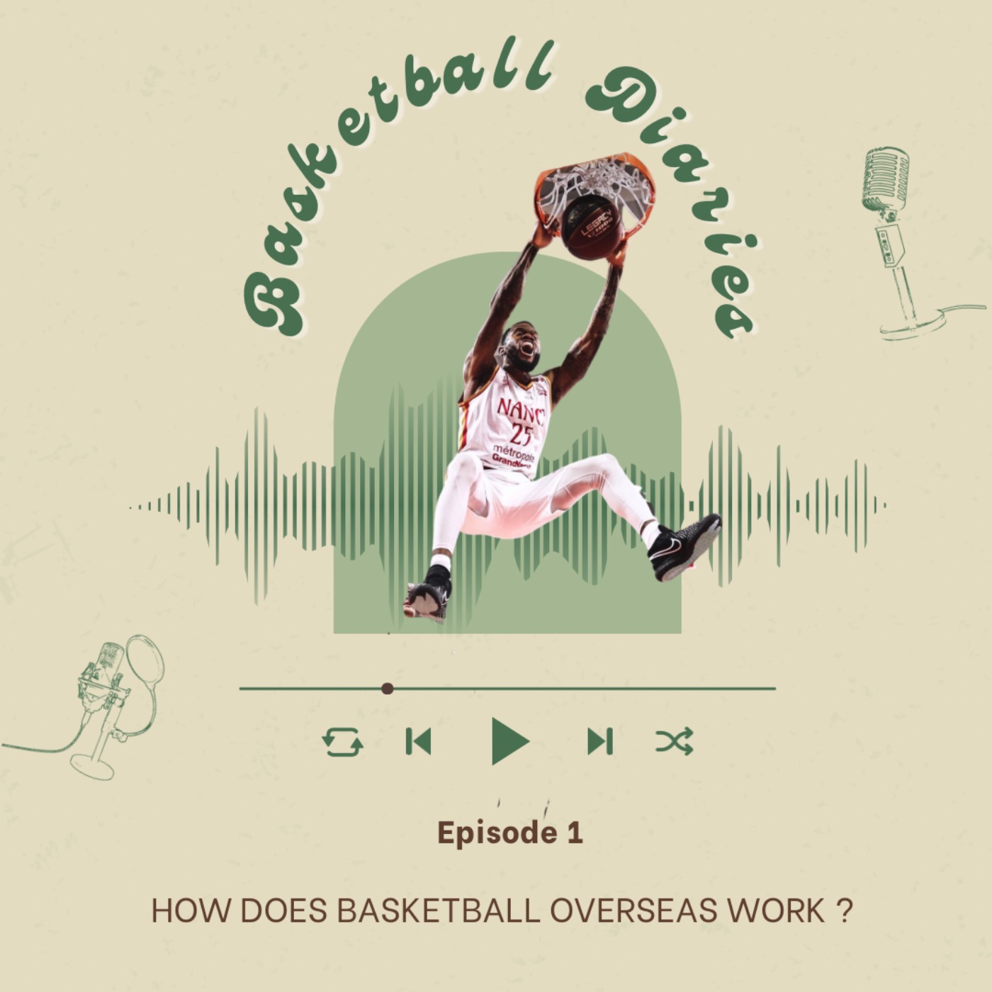 cover art for HOW DOES BASKETBALL OVERSEAS WORK ?