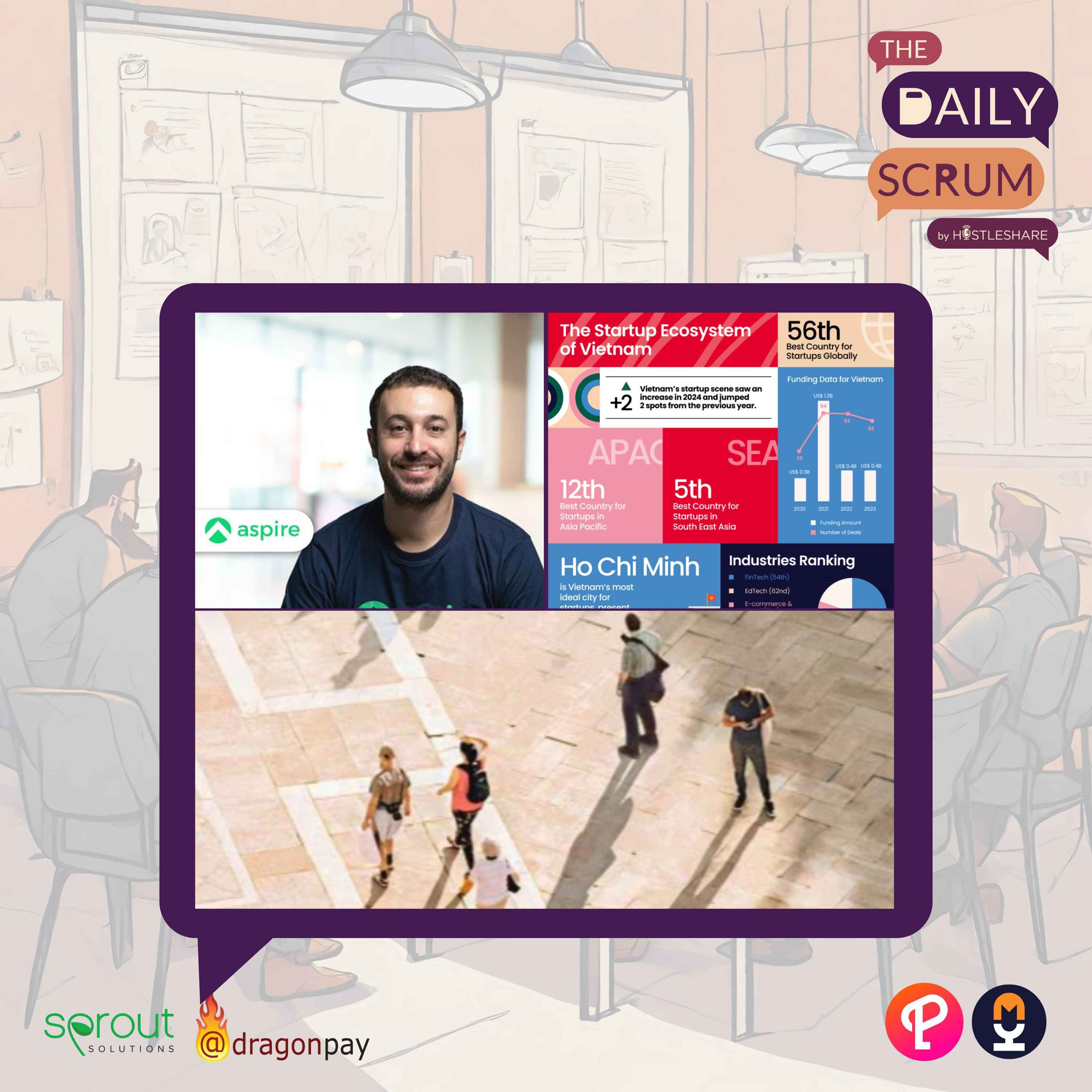 The Daily Scrum - Asian Startup and Tech News