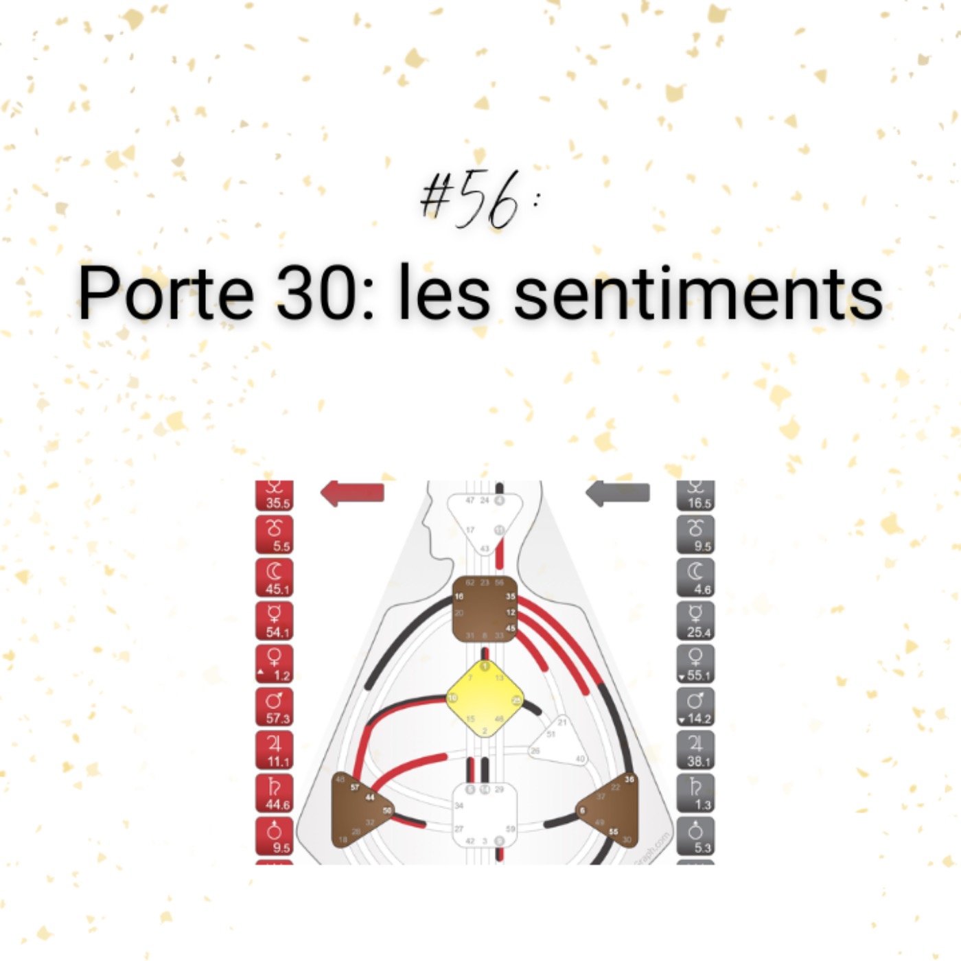 Transforme tes pépins en pépites