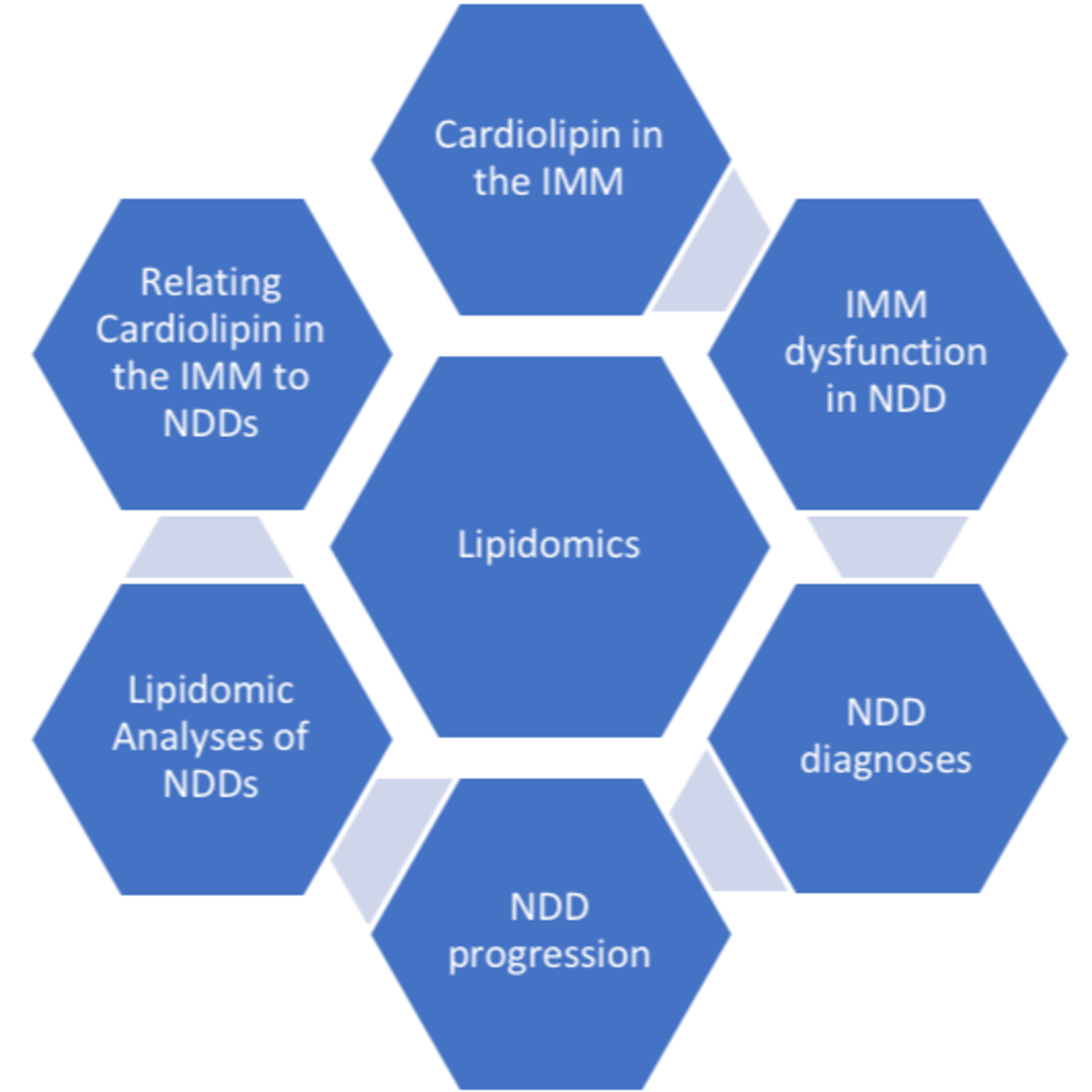 The New Chemist\'s Podcast