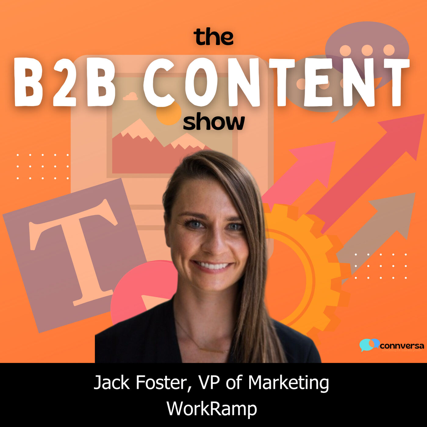 B2B Content Show: A Podcast About the How, What, and Why of B2B Content Marketing