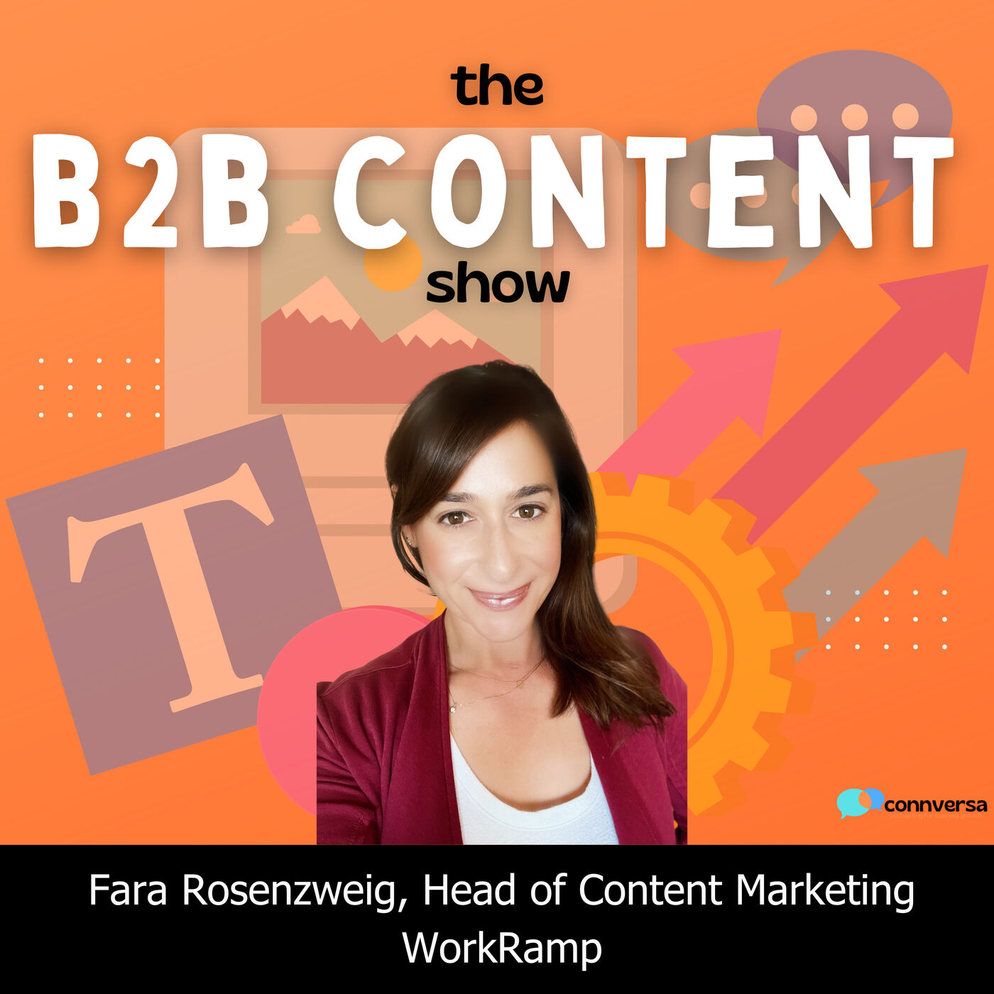 B2B Content Show: A Podcast About the How, What, and Why of B2B Content Marketing