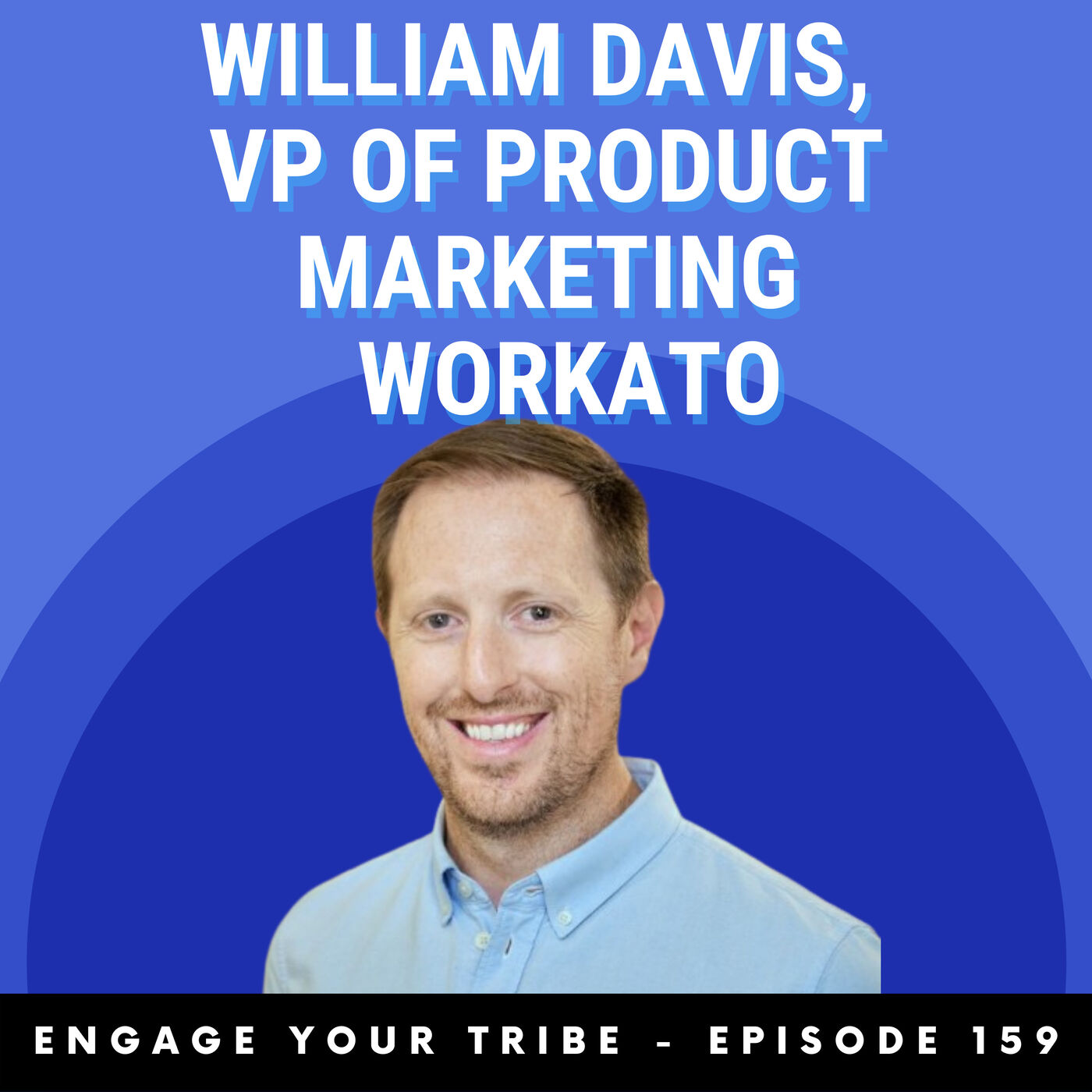 B2B Content Show: A Podcast About the How, What, and Why of B2B Content Marketing