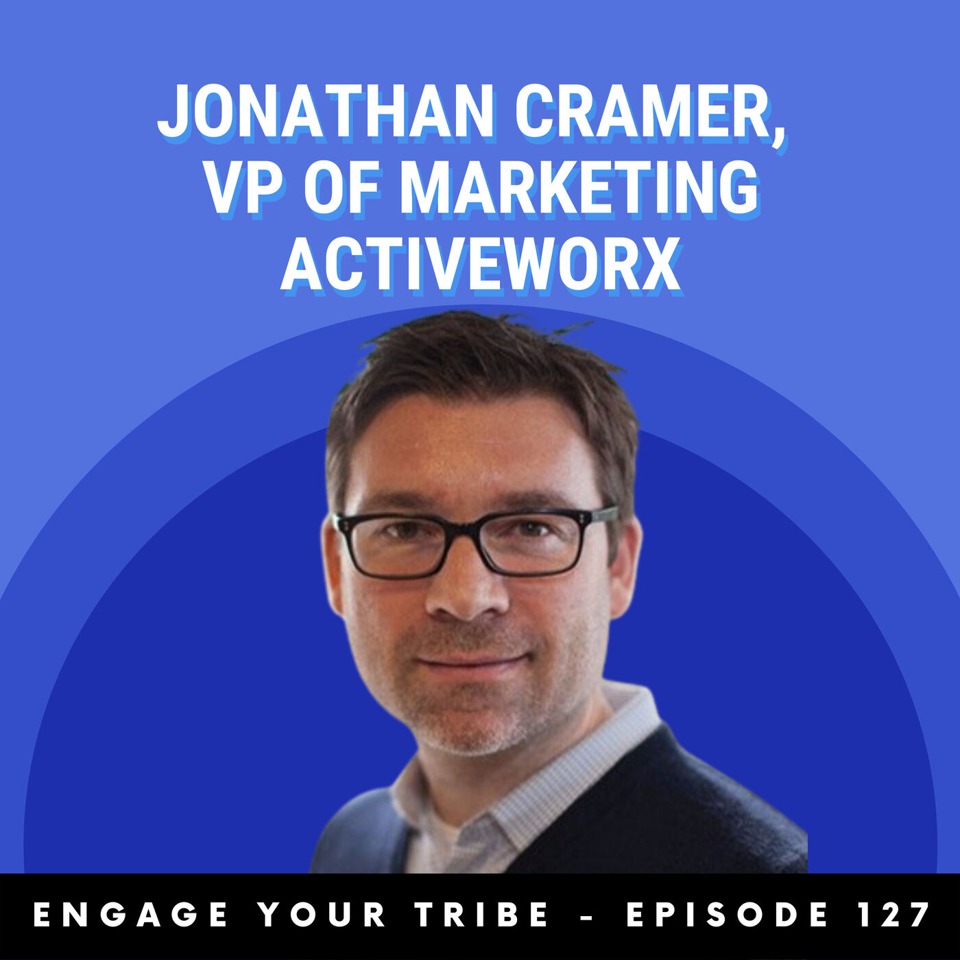B2B Content Show: A Podcast About the How, What, and Why of B2B Content Marketing
