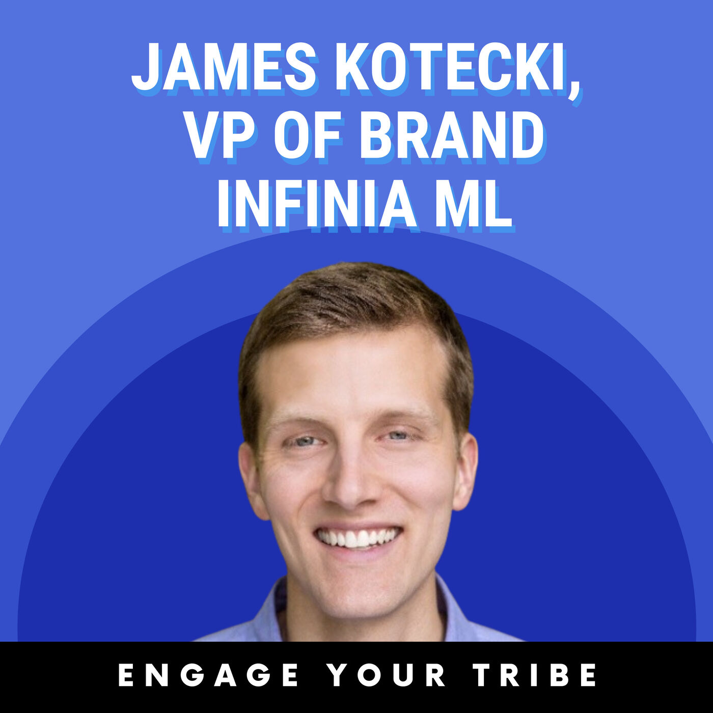 B2B Content Show: A Podcast About the How, What, and Why of B2B Content Marketing