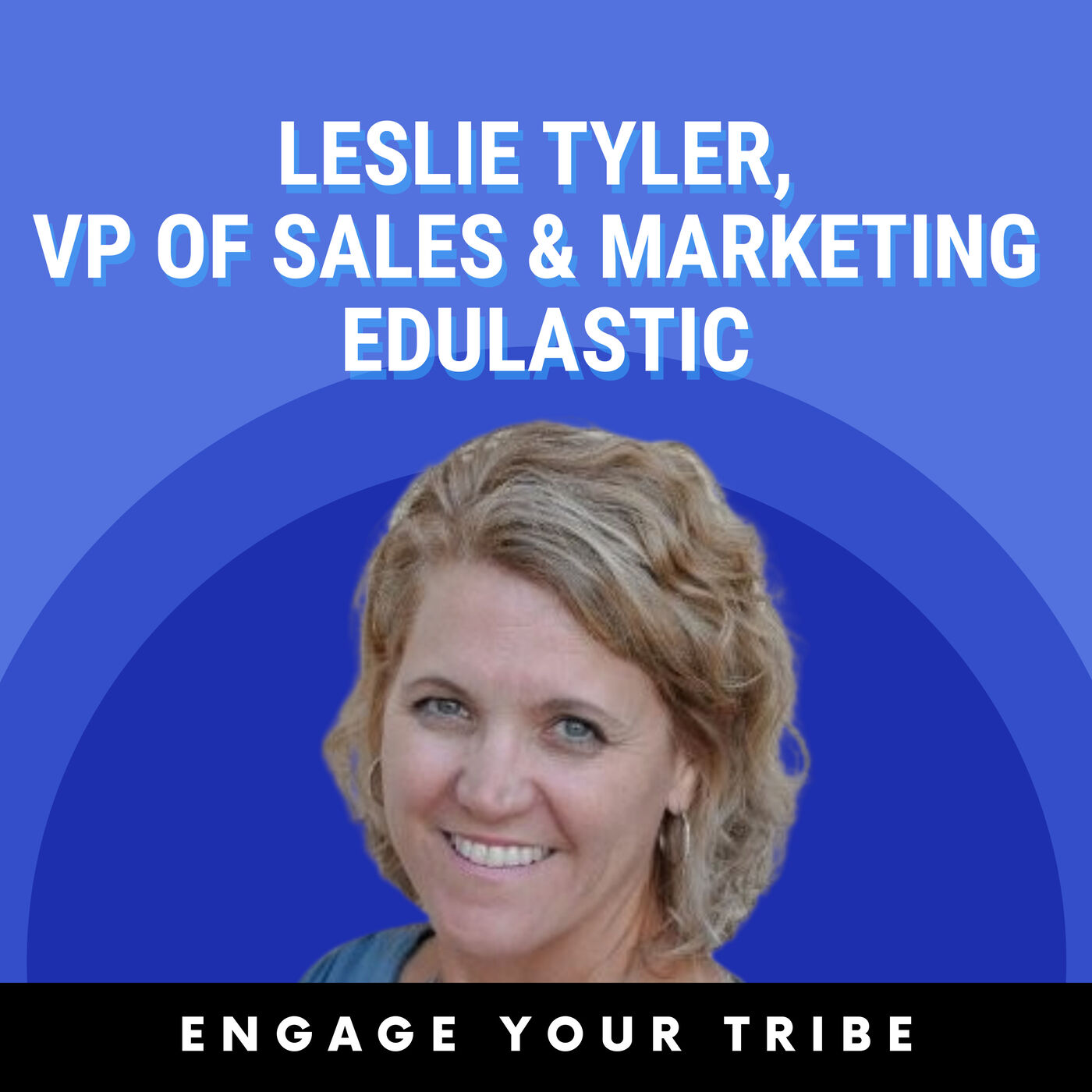 B2B Content Show: A Podcast About the How, What, and Why of B2B Content Marketing
