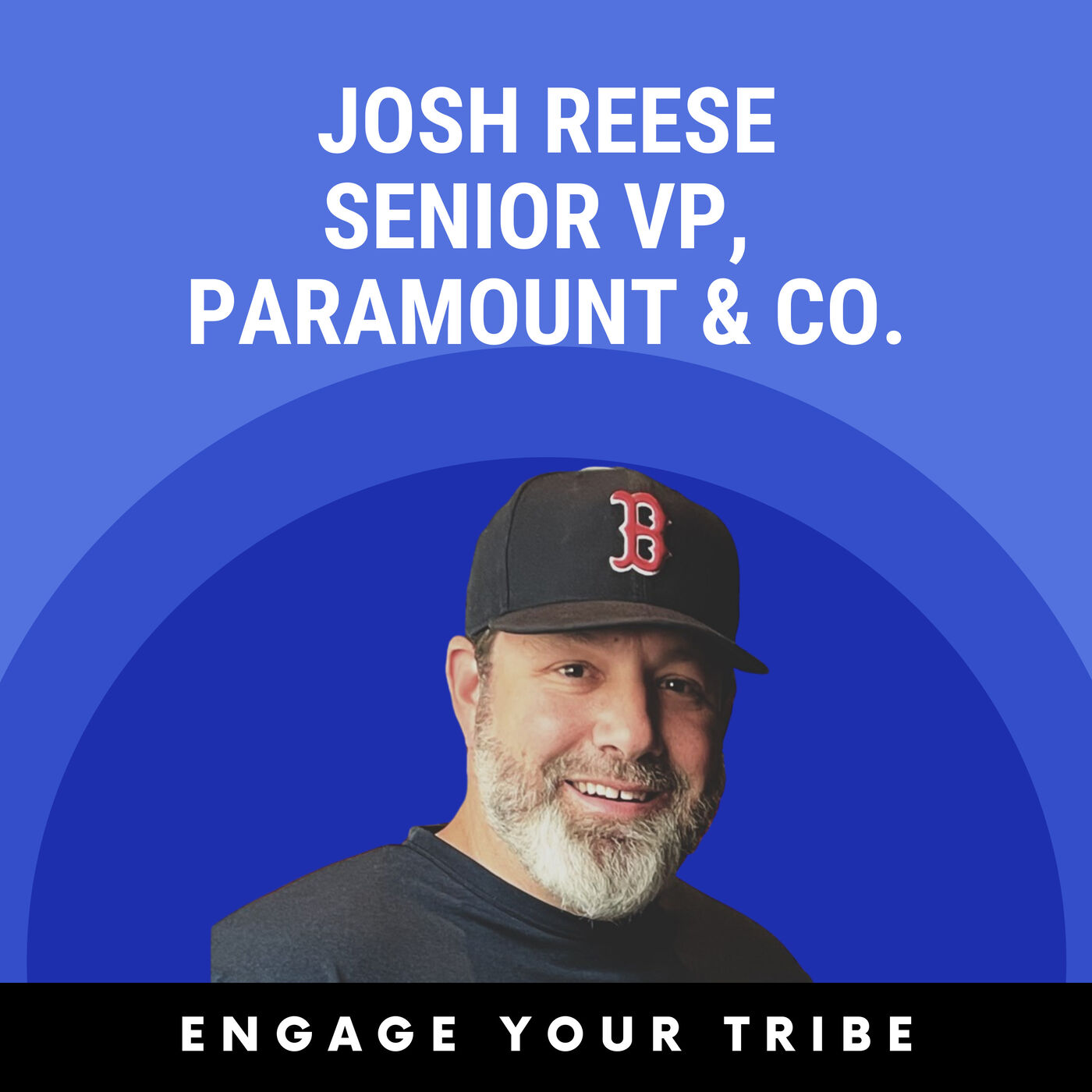 B2B Content Show: A Podcast About the How, What, and Why of B2B Content Marketing