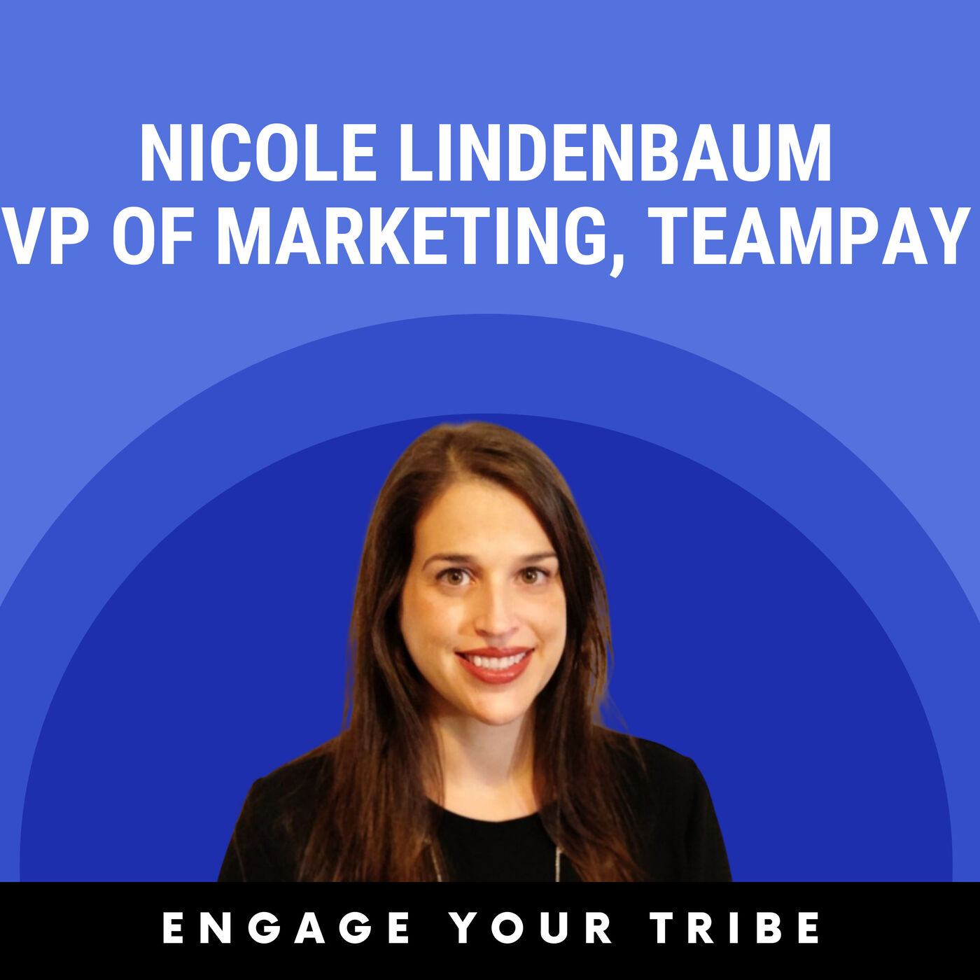 B2B Content Show: A Podcast About the How, What, and Why of B2B Content Marketing