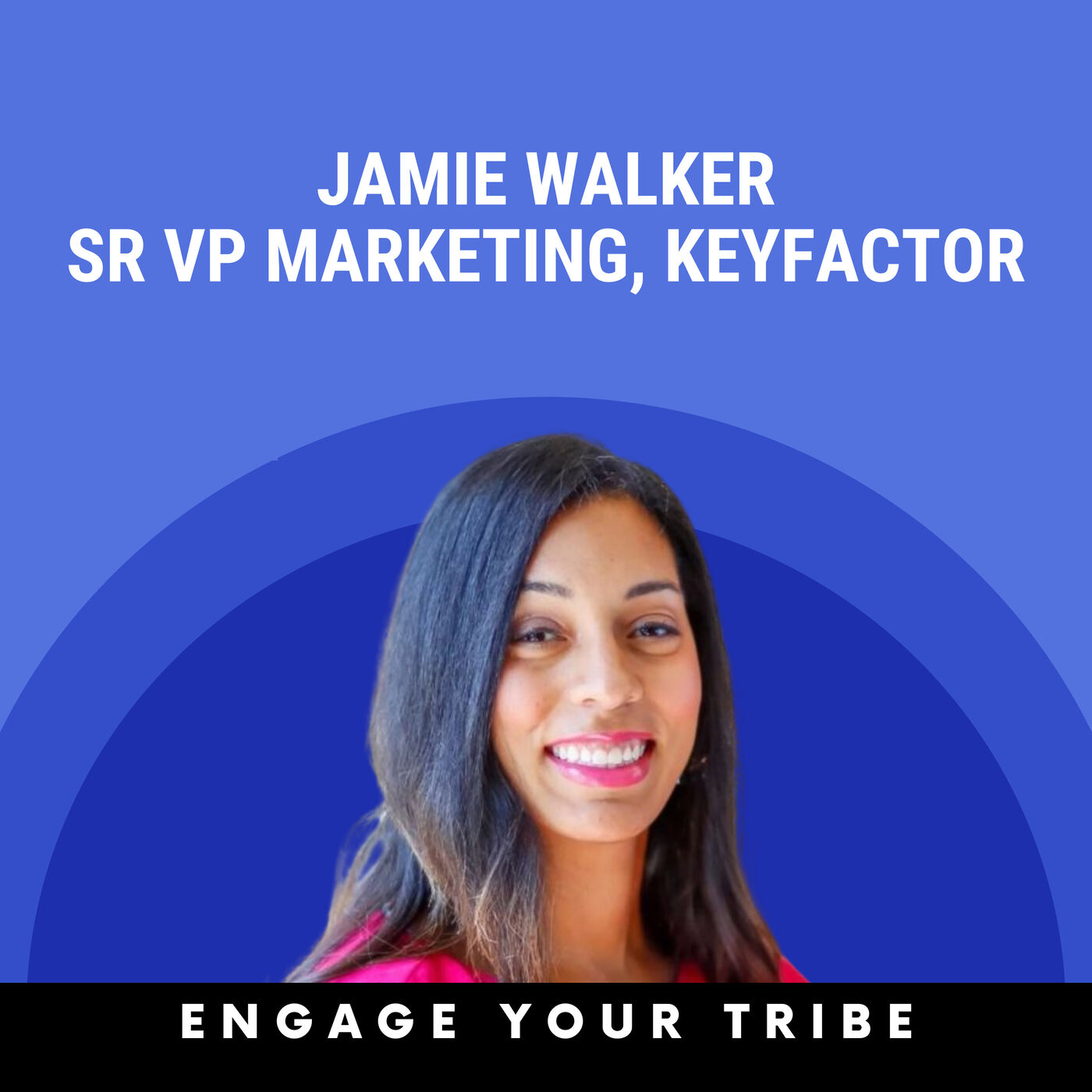 B2B Content Show: A Podcast About the How, What, and Why of B2B Content Marketing