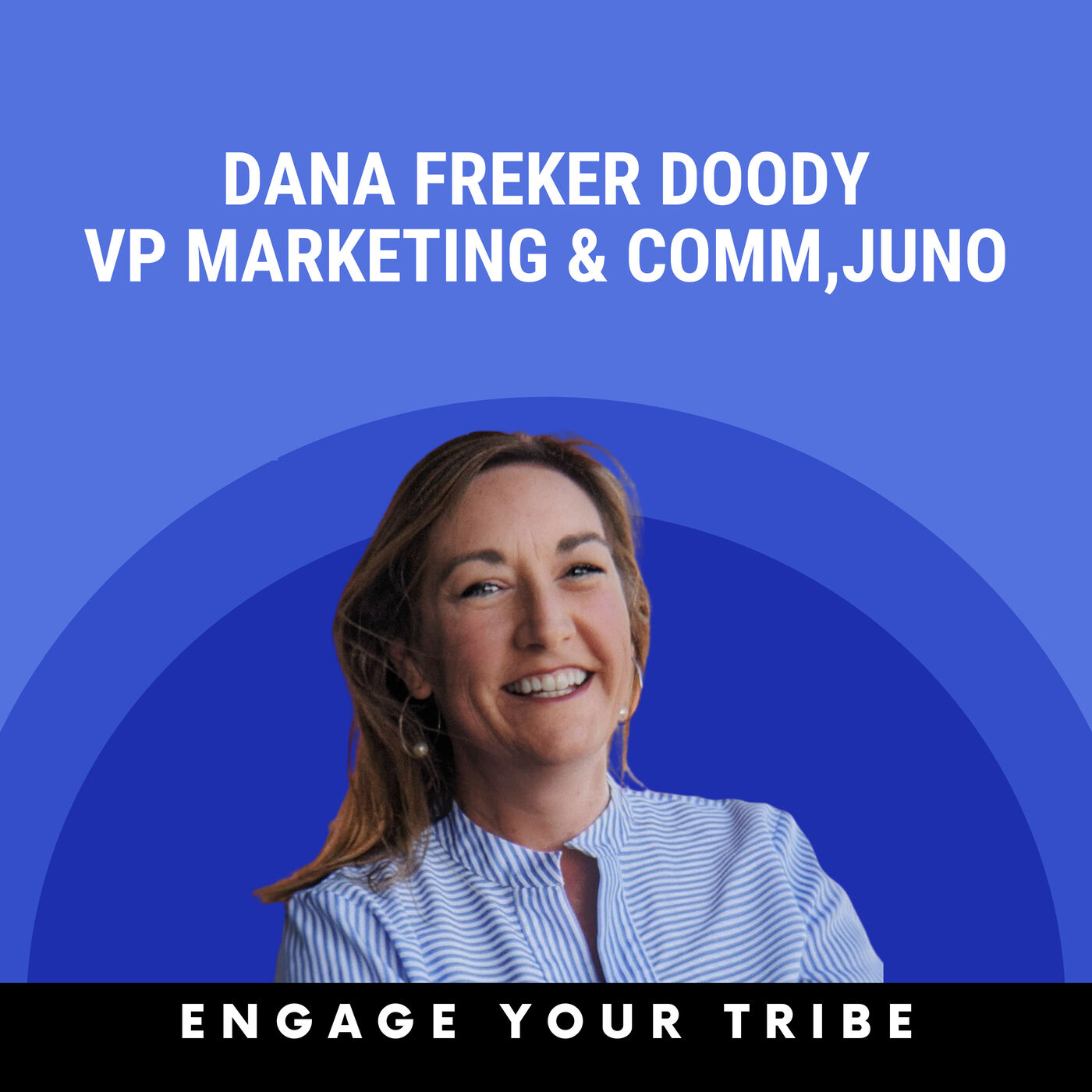 B2B Content Show: A Podcast About the How, What, and Why of B2B Content Marketing