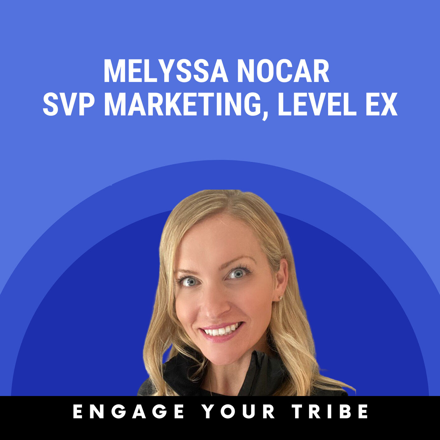 B2B Content Show: A Podcast About the How, What, and Why of B2B Content Marketing
