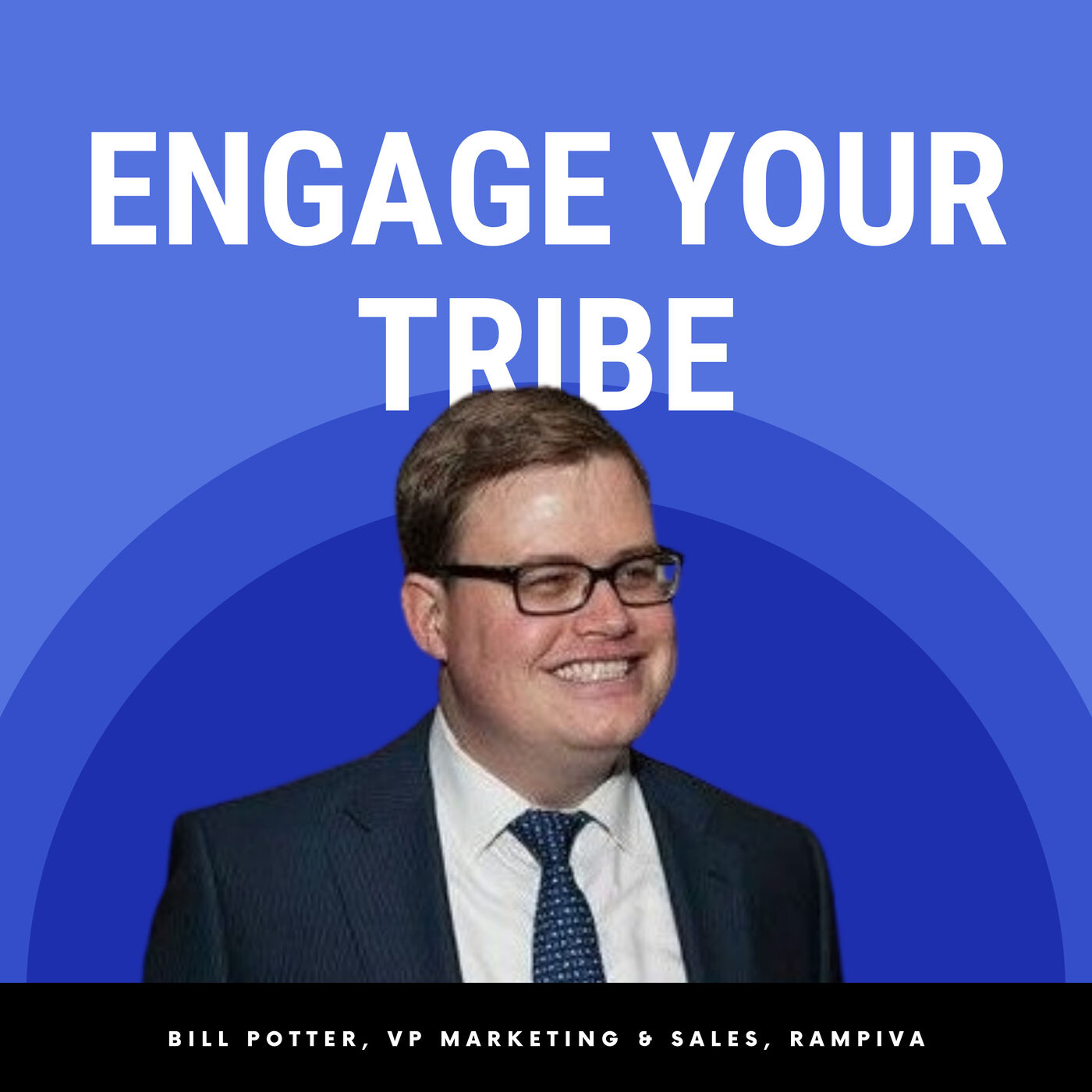 B2B Content Show: A Podcast About the How, What, and Why of B2B Content Marketing