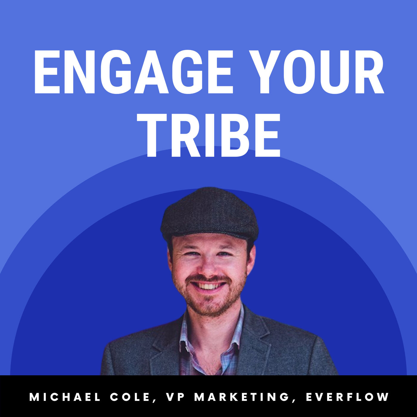 B2B Content Show: A Podcast About the How, What, and Why of B2B Content Marketing