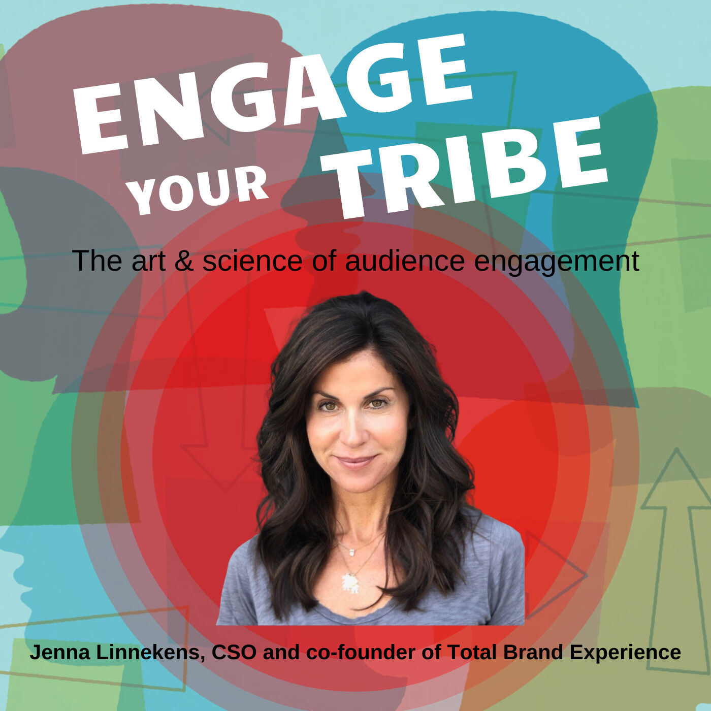 B2B Content Show: A Podcast About the How, What, and Why of B2B Content Marketing