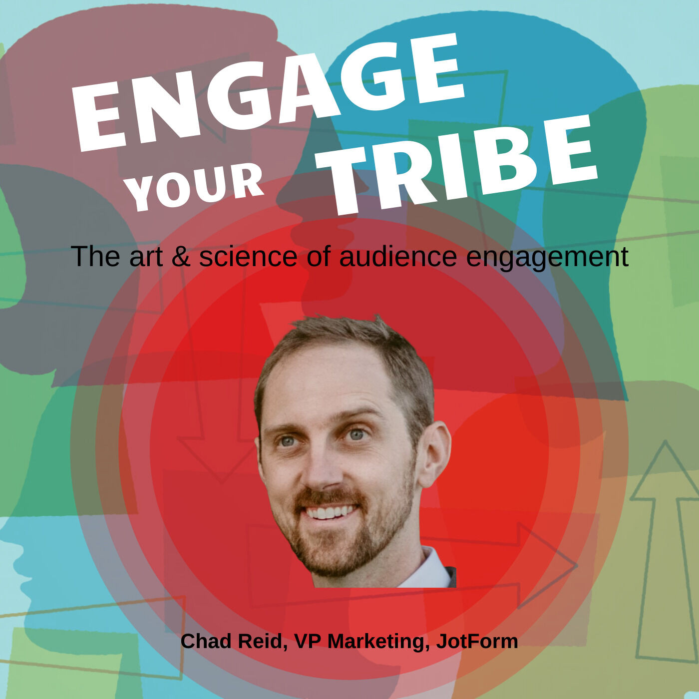 B2B Content Show: A Podcast About the How, What, and Why of B2B Content Marketing