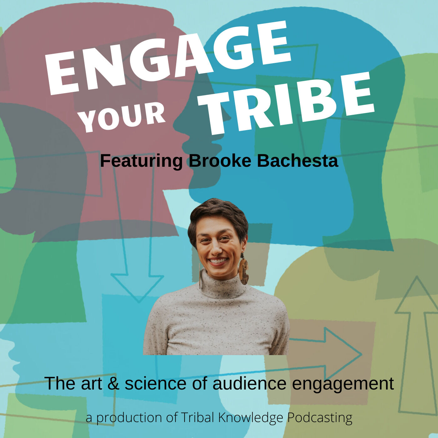 B2B Content Show: A Podcast About the How, What, and Why of B2B Content Marketing