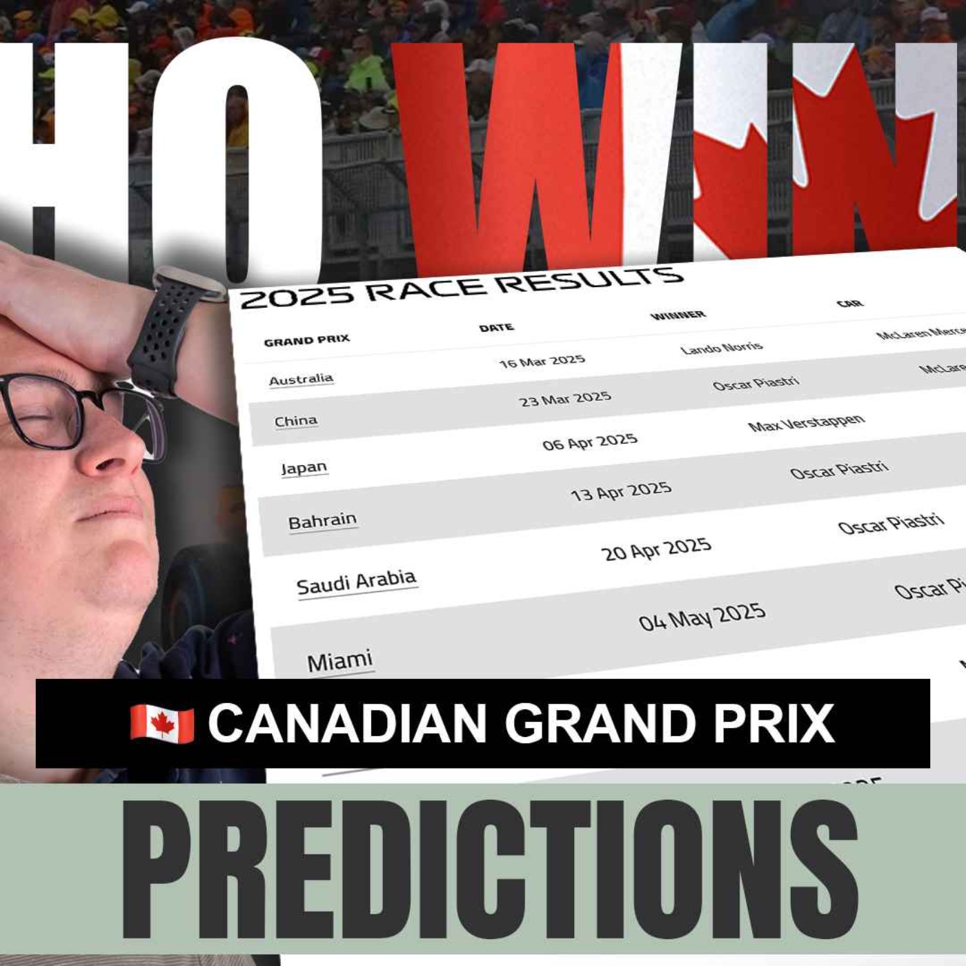 2025 Canadian Grand Prix Preview & Predictions.