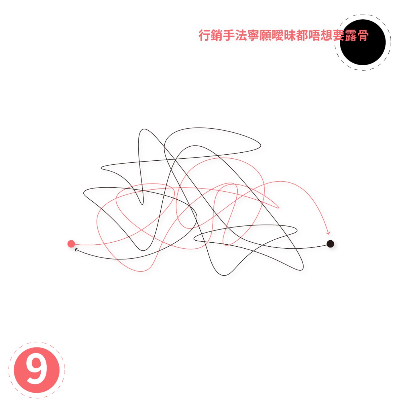 Ep9-行銷手法寧願曖昧都唔想要露骨 episode artwork