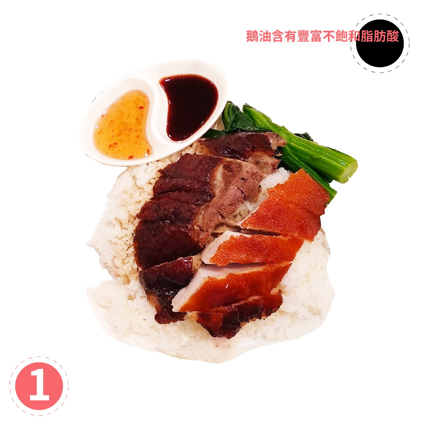 Ep1-鵝油含有豐富嘅不飽和脂肪酸 episode artwork